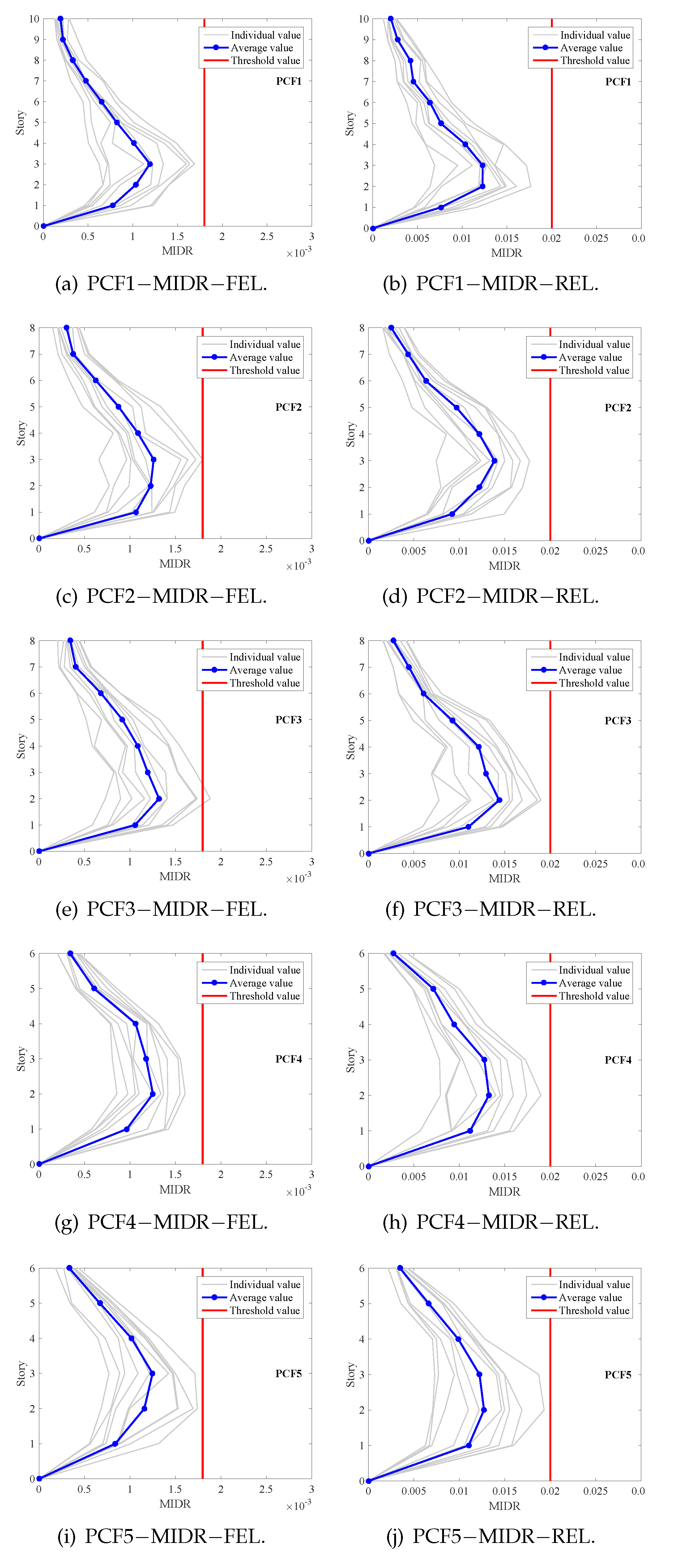 Mathematics 11 01294 g009 Mathematics 11 01294 g009