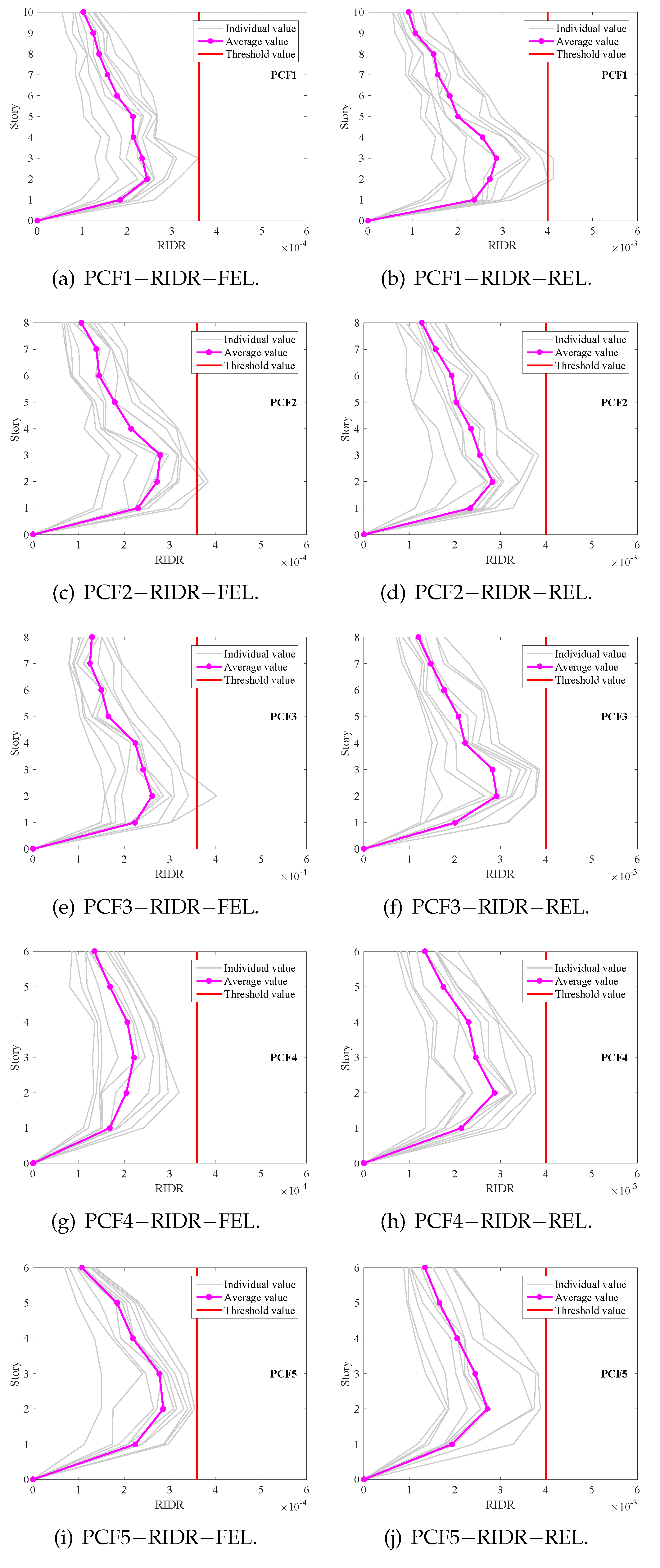 Mathematics 11 01294 g010 Mathematics 11 01294 g010