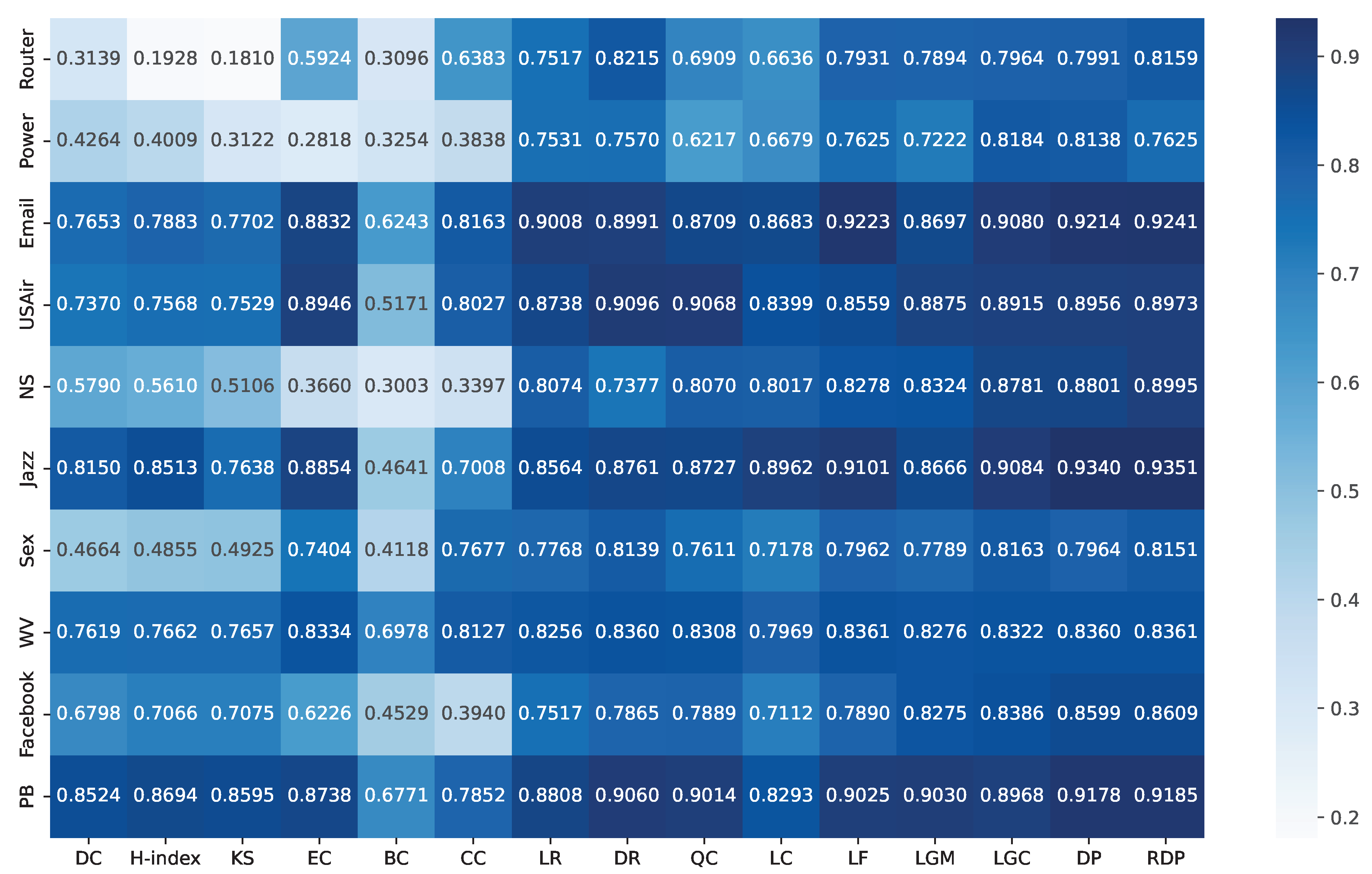 Mathematics 11 01302 g002