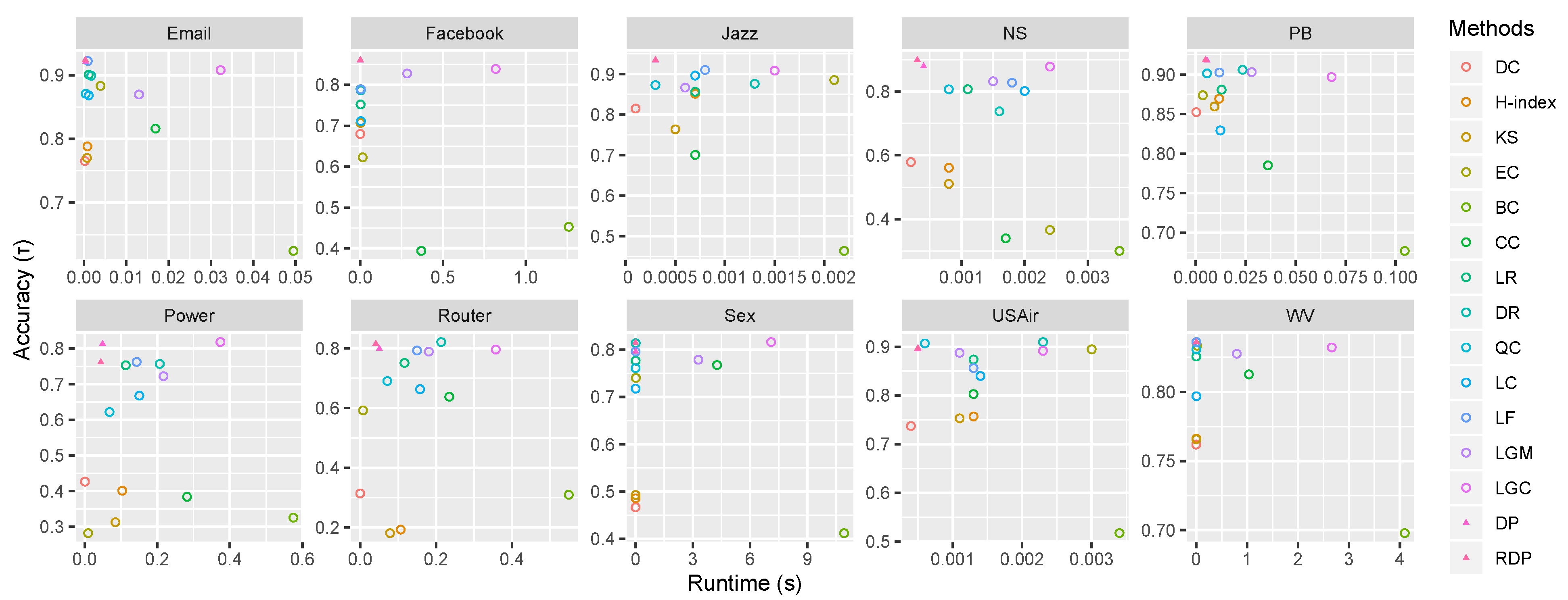 Mathematics 11 01302 g004