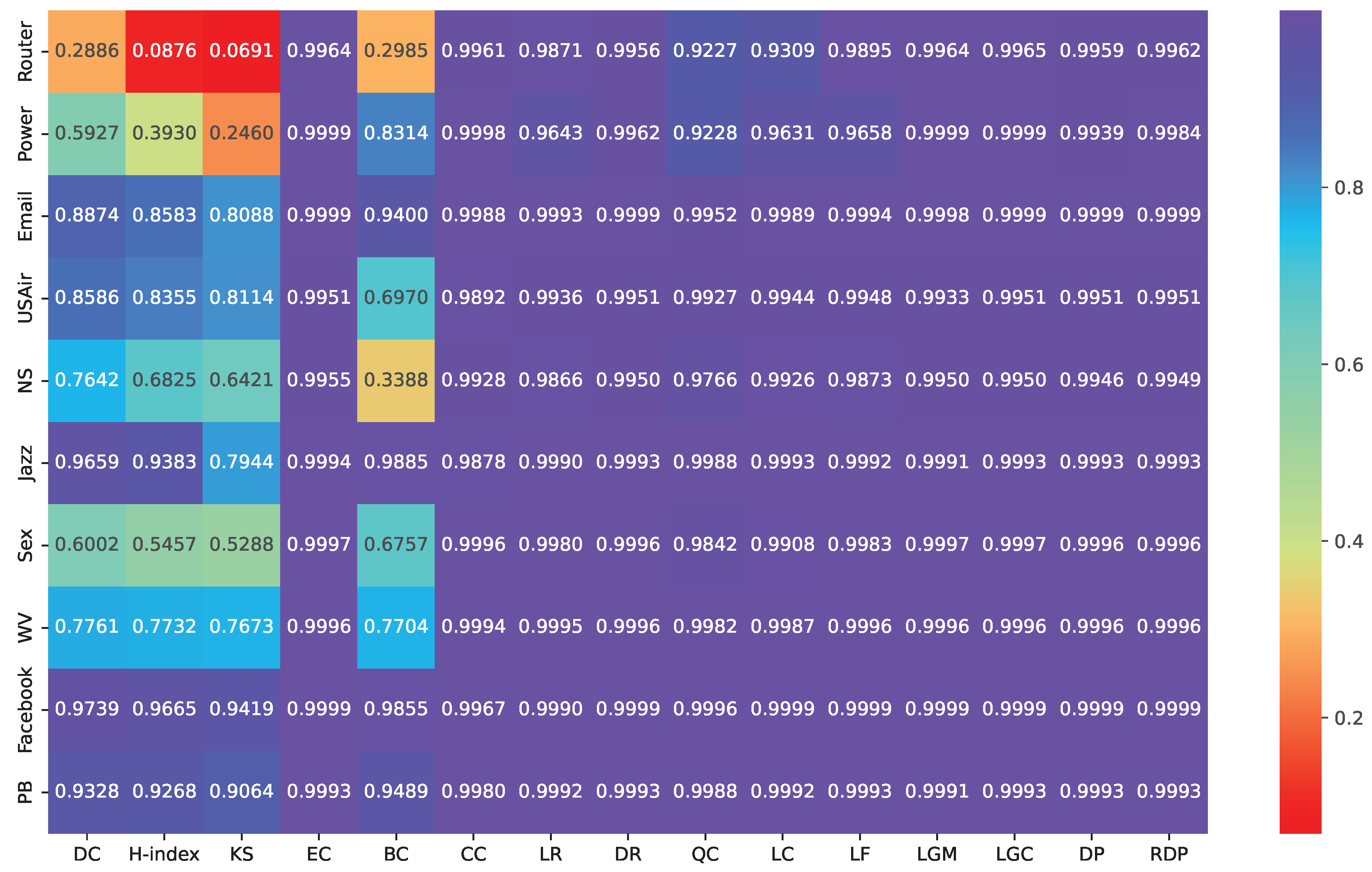 Mathematics 11 01302 g005