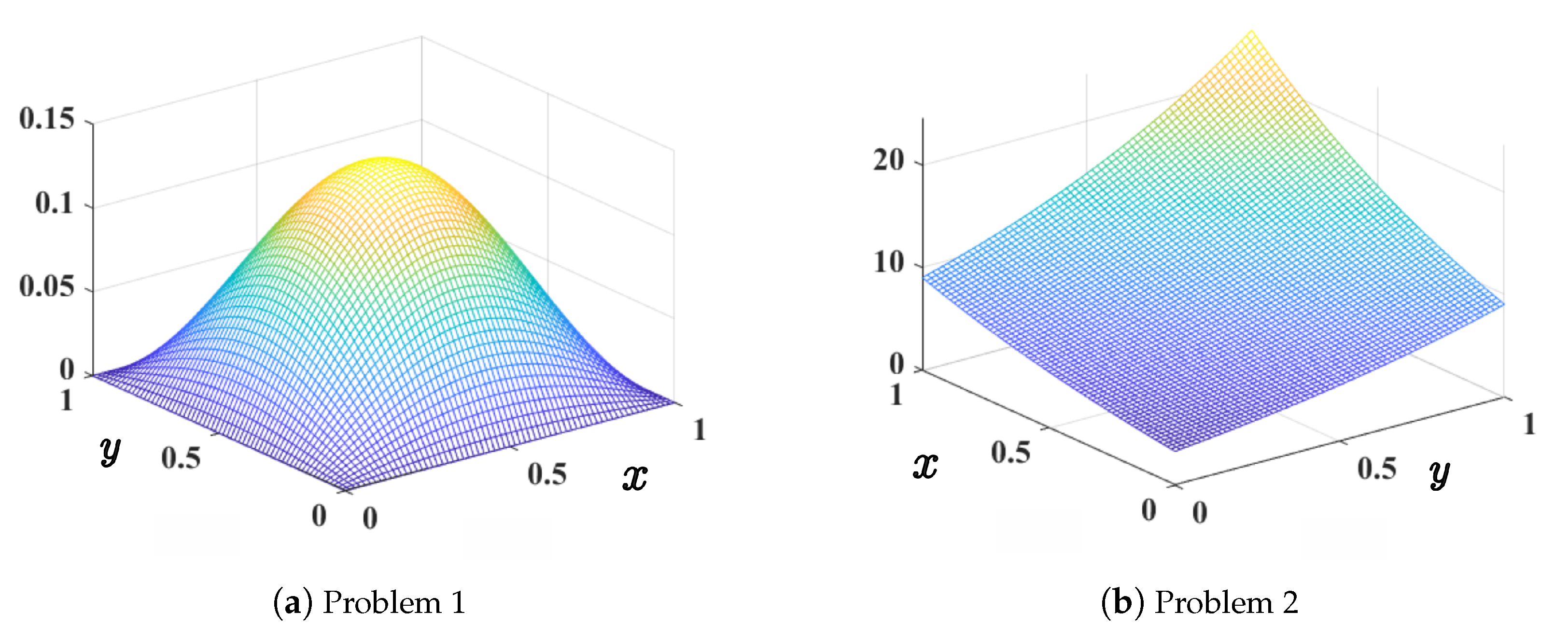 Mathematics 11 01303 g001 Mathematics 11 01303 g001