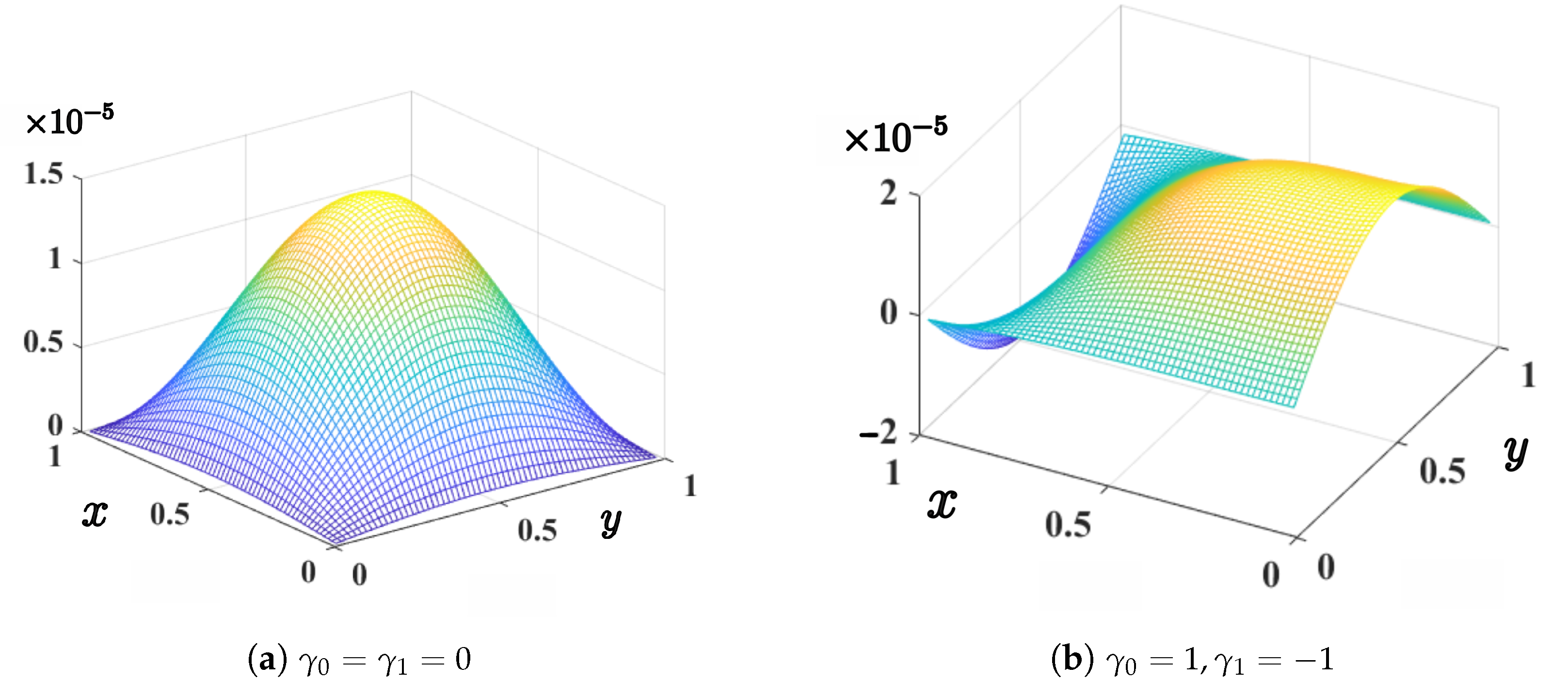 Mathematics 11 01303 g002 Mathematics 11 01303 g002