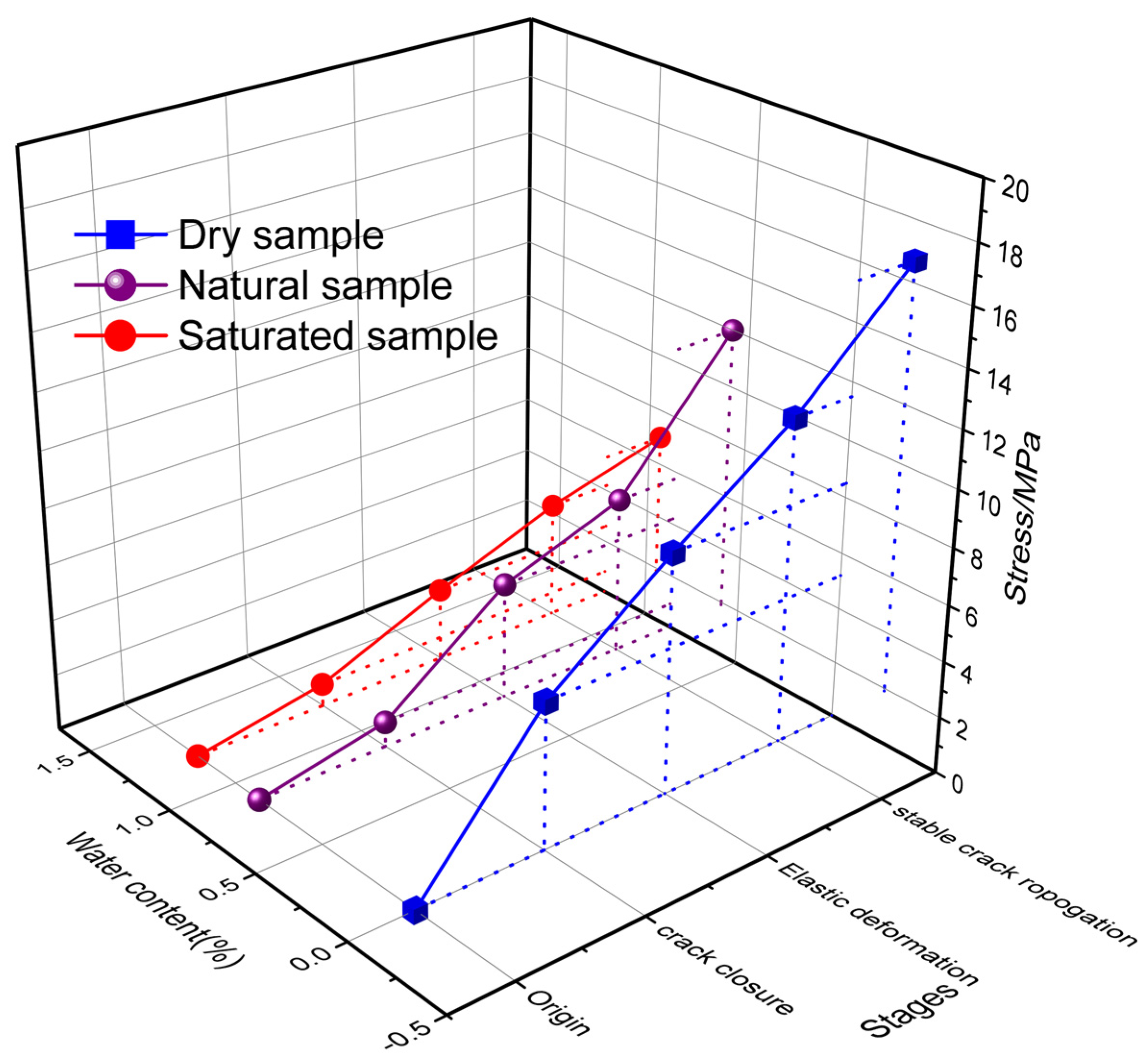 Mathematics 11 01305 g016