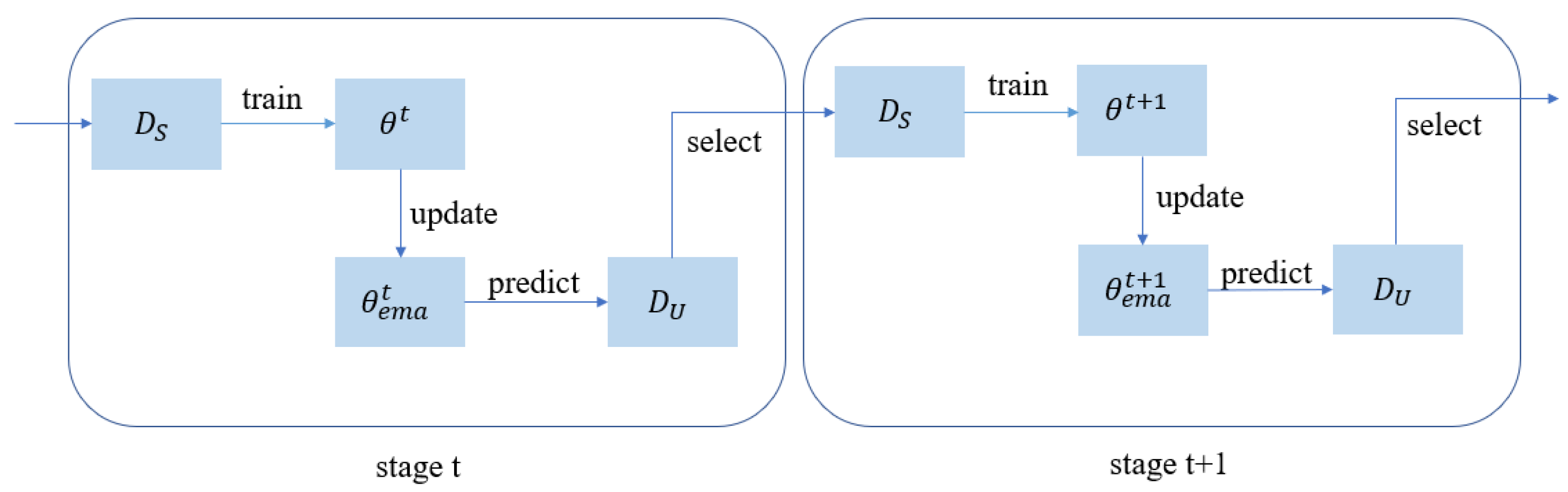 Mathematics 11 01306 g001 Mathematics 11 01306 g001