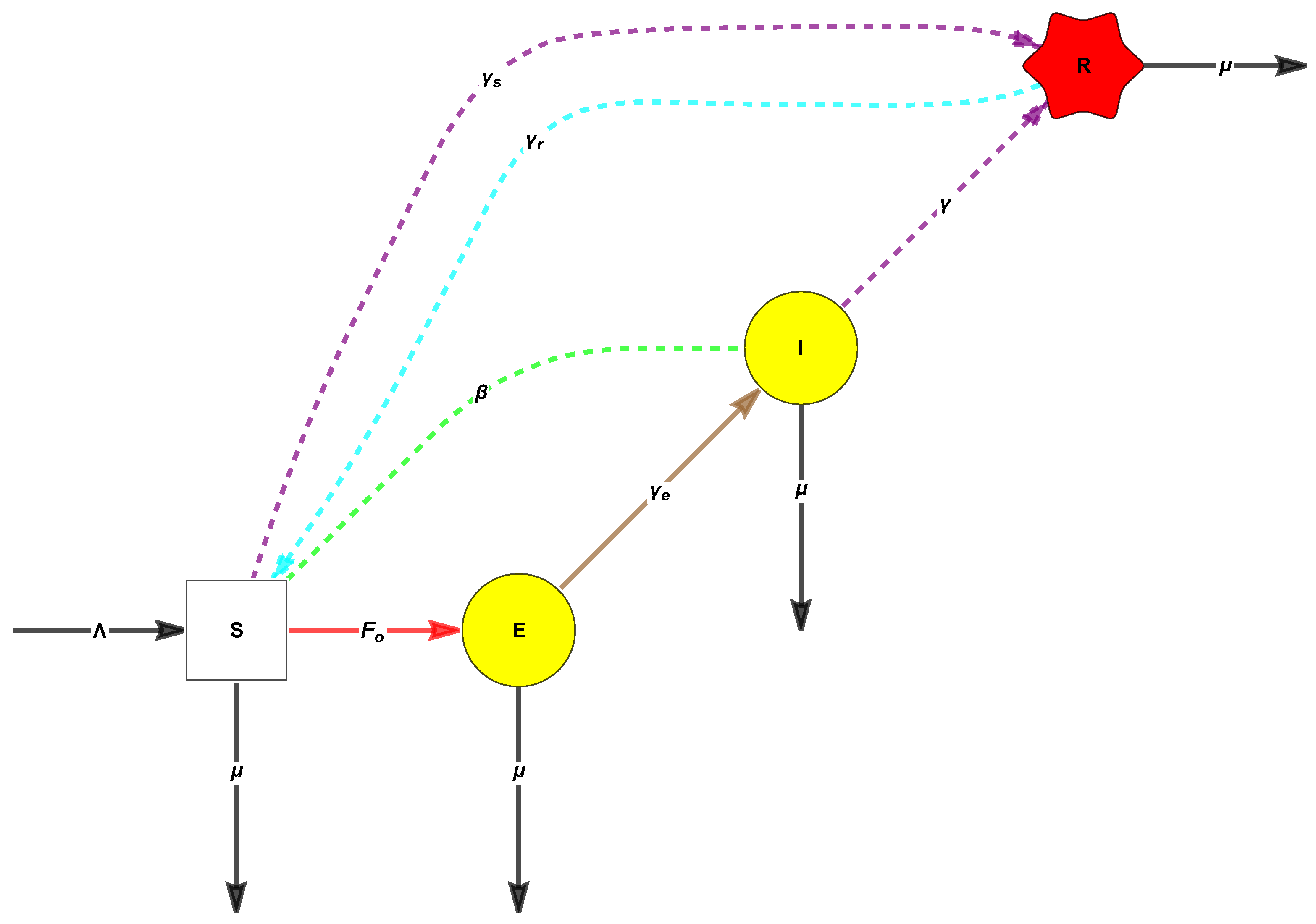 Mathematics 11 01307 g001