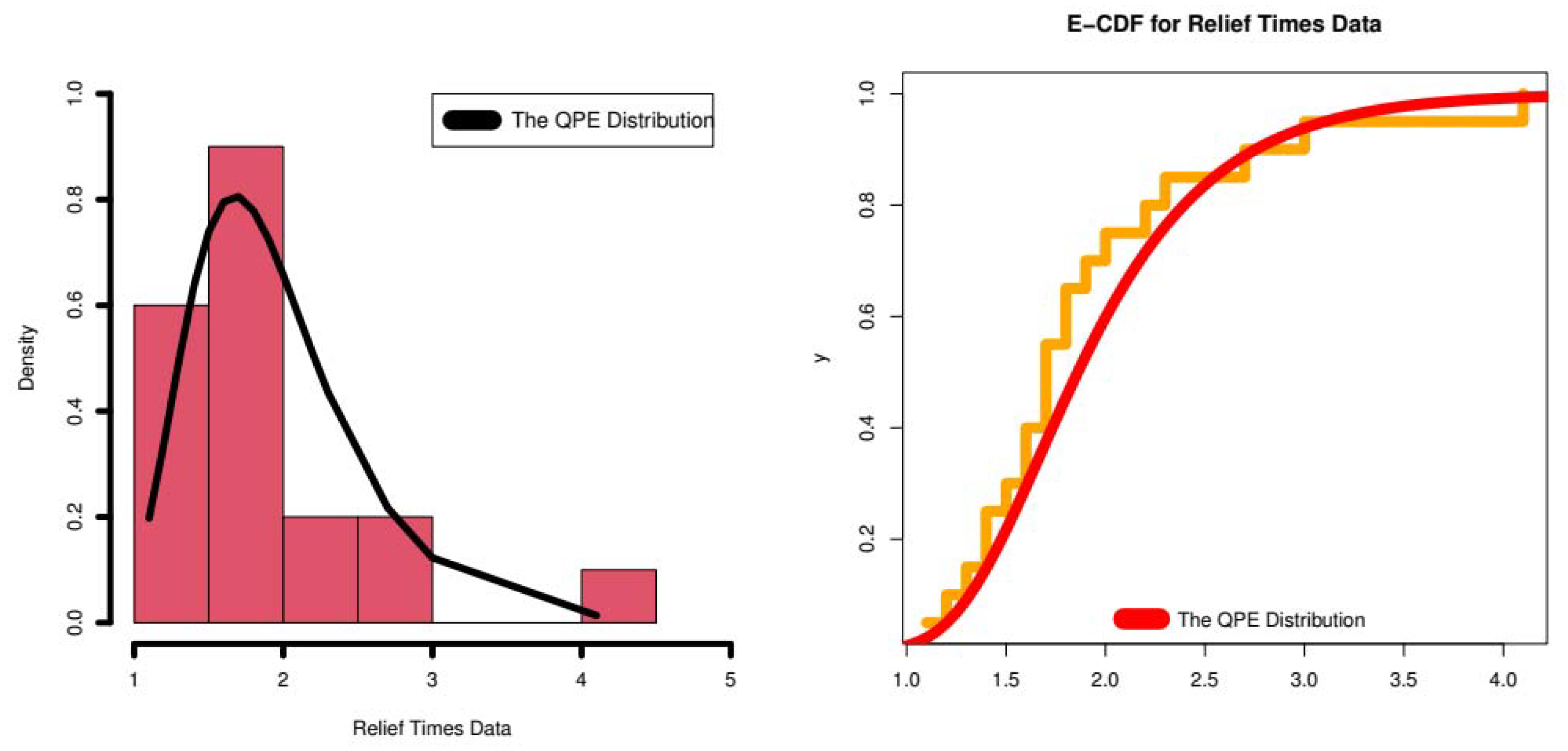 Mathematics 11 01308 g003