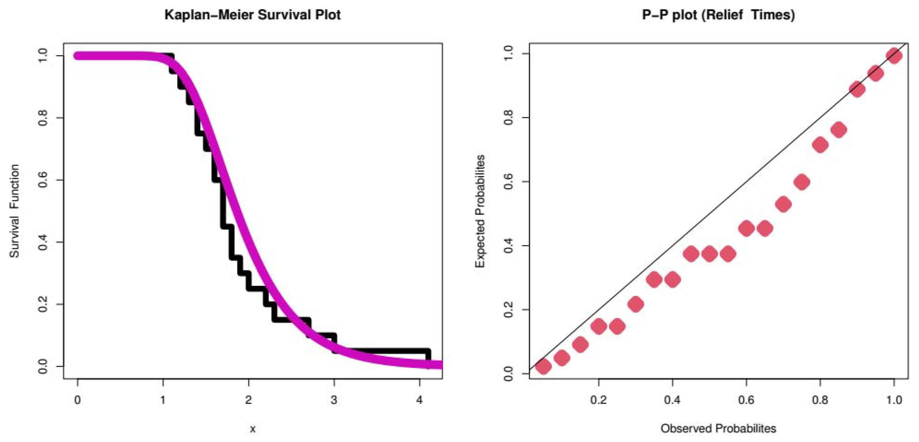 Mathematics 11 01308 g004