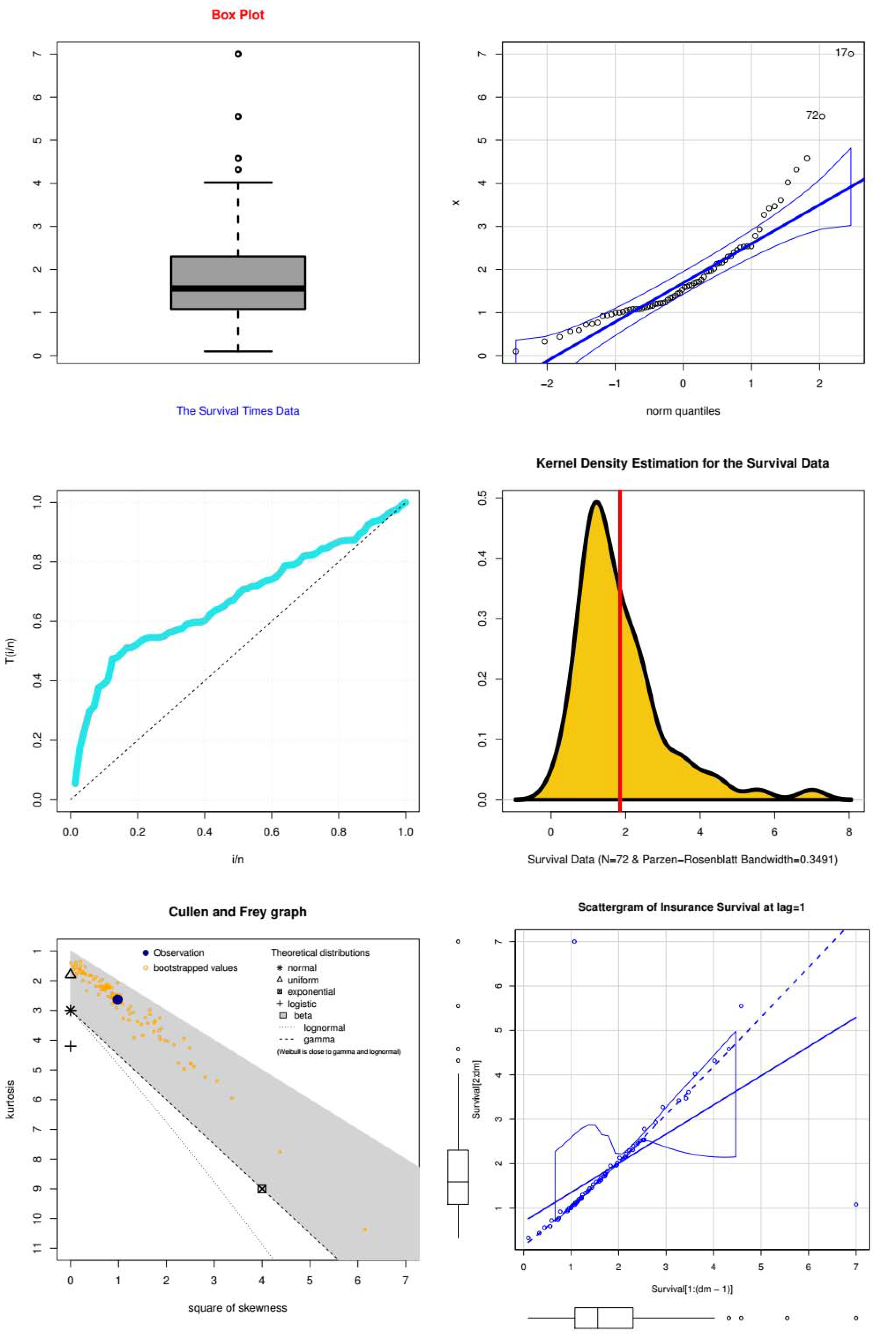 Mathematics 11 01308 g005