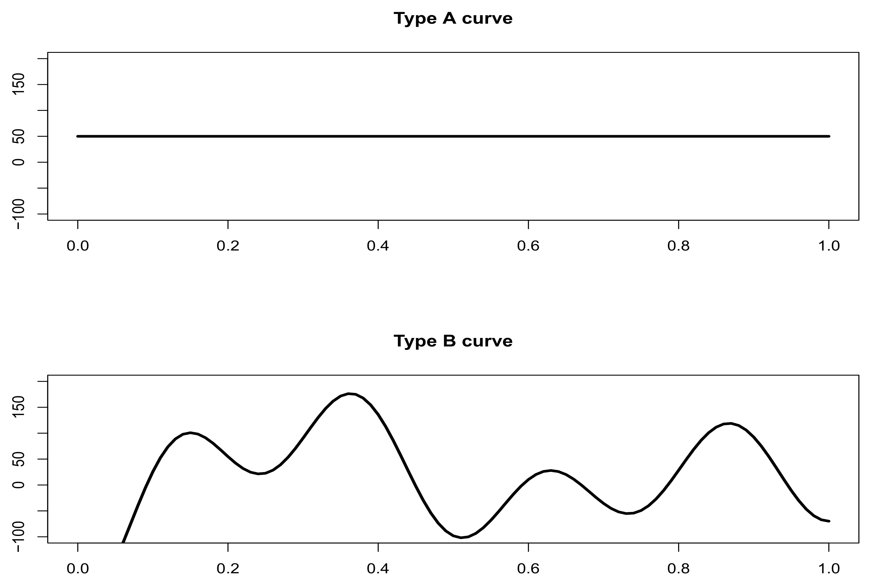 Mathematics 11 01317 g001