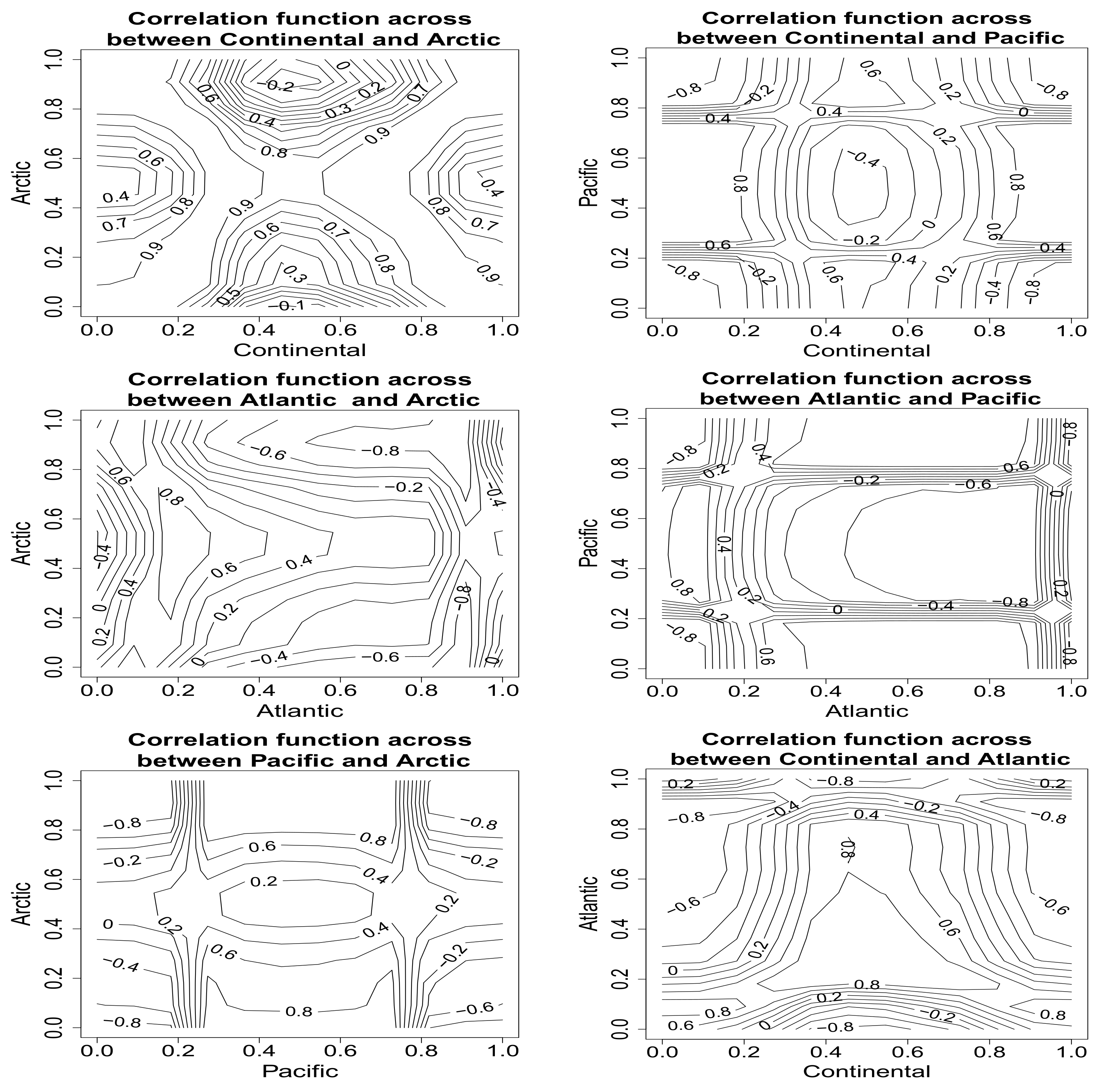 Mathematics 11 01317 g005
