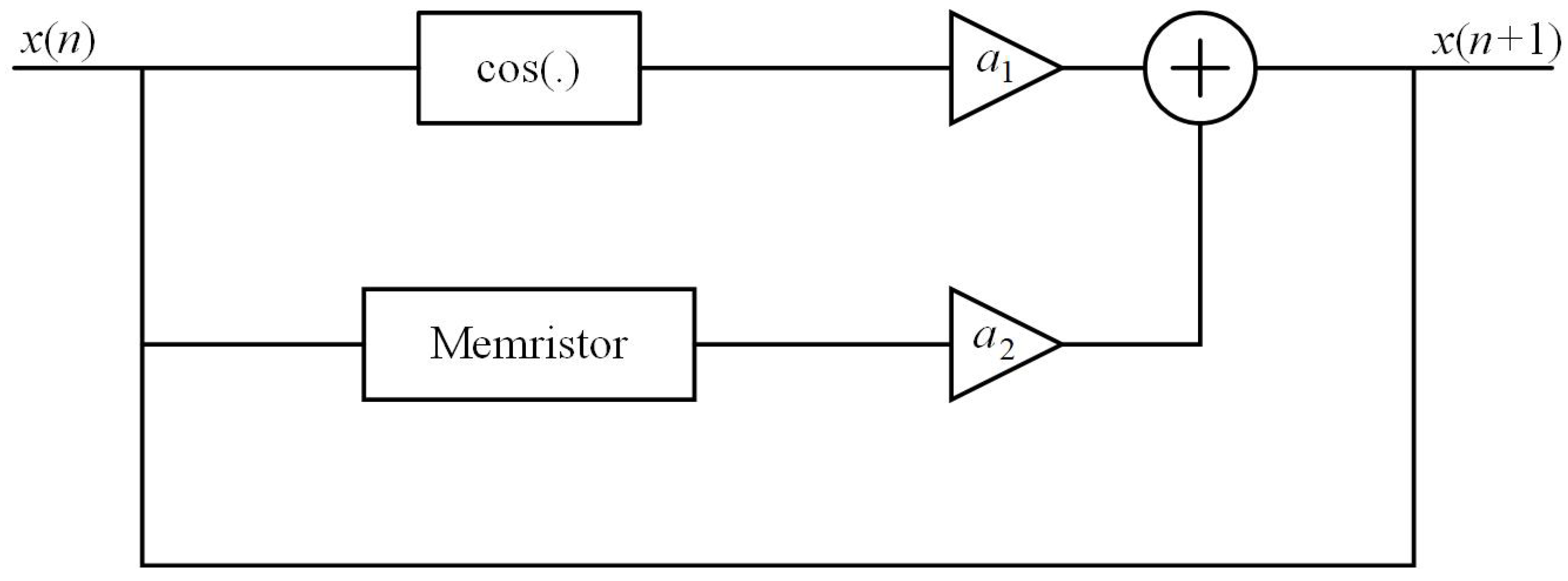 Mathematics 11 01319 g002