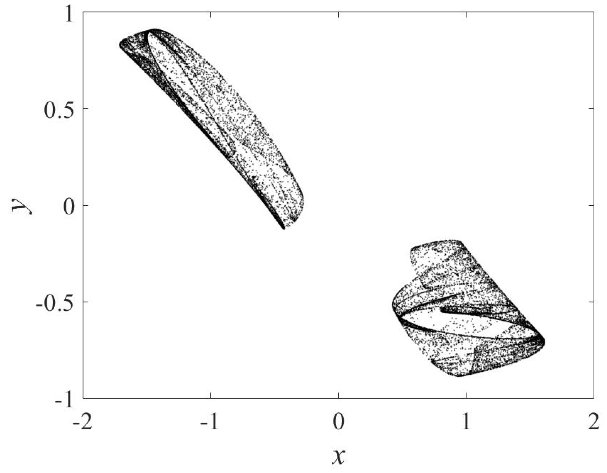 Mathematics 11 01319 g003