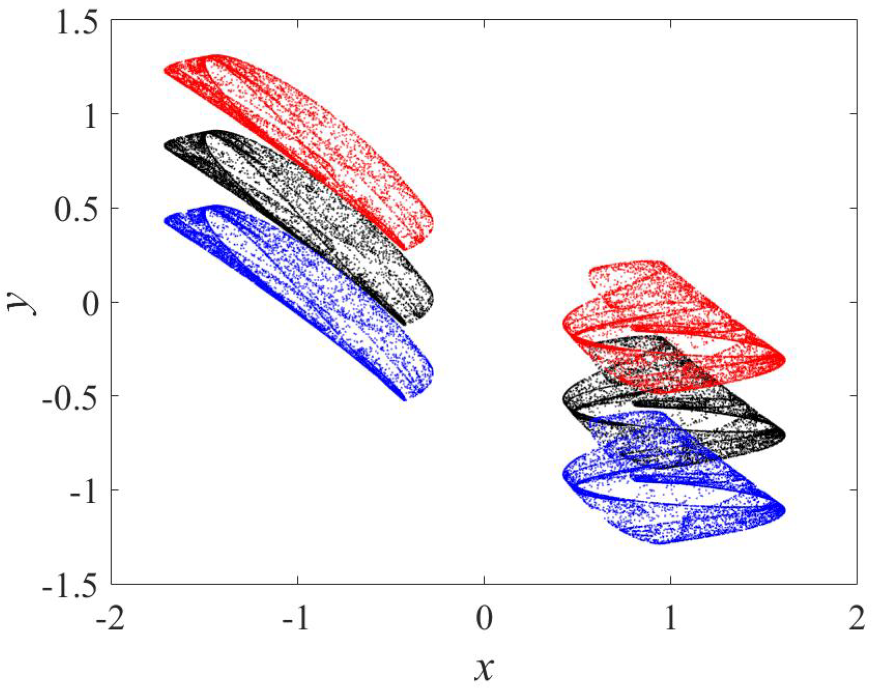 Mathematics 11 01319 g006