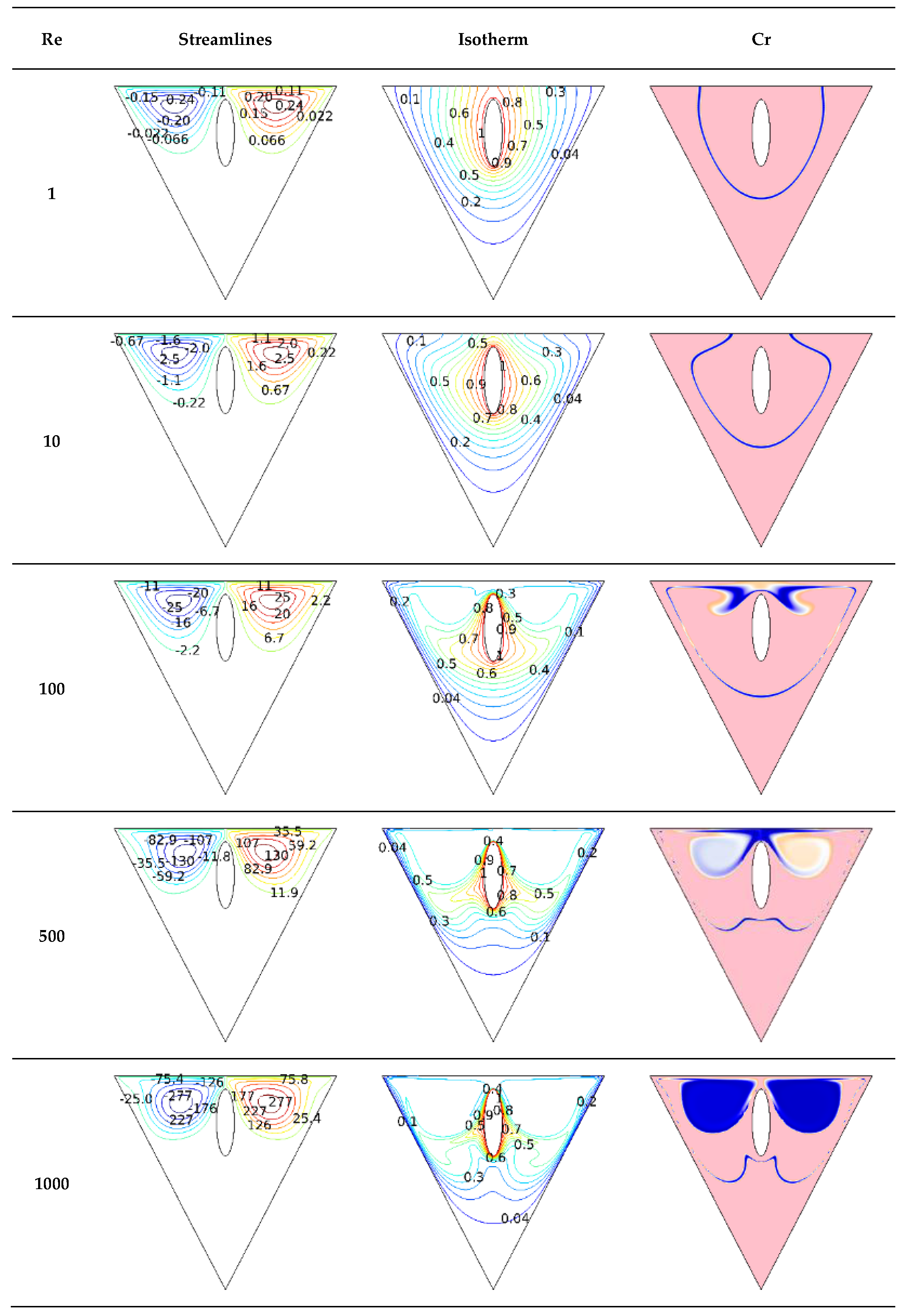 Mathematics 11 01323 g003 Mathematics 11 01323 g003