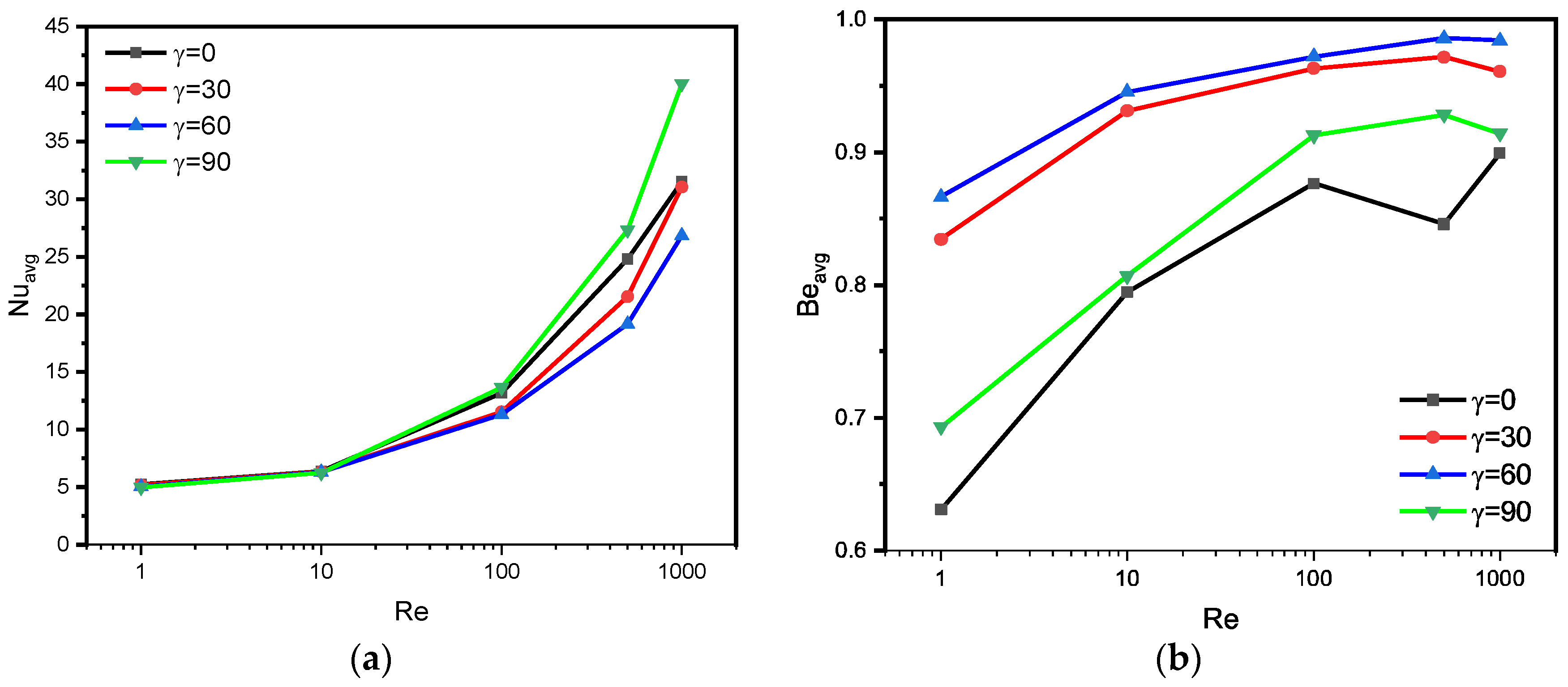 Mathematics 11 01323 g007 Mathematics 11 01323 g007