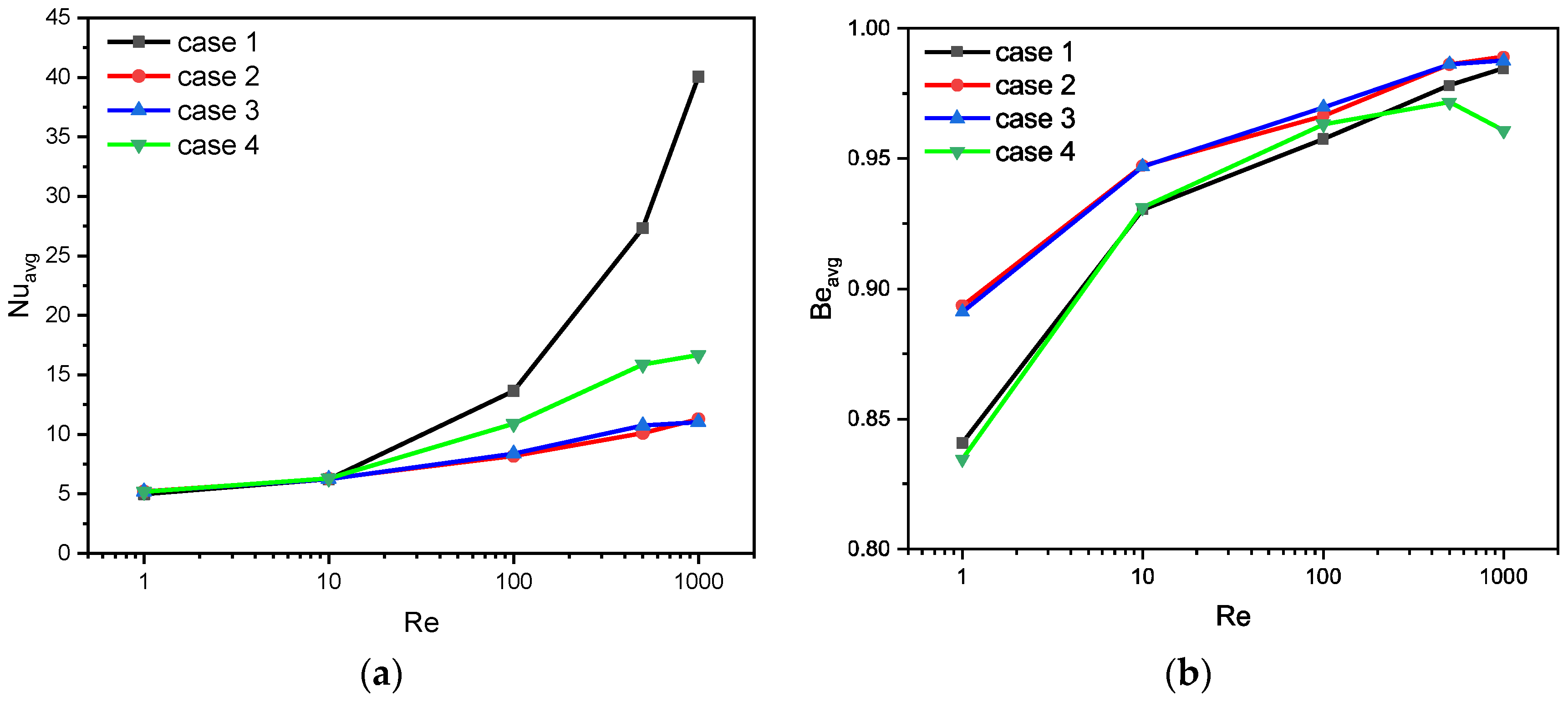 Mathematics 11 01323 g008 Mathematics 11 01323 g008
