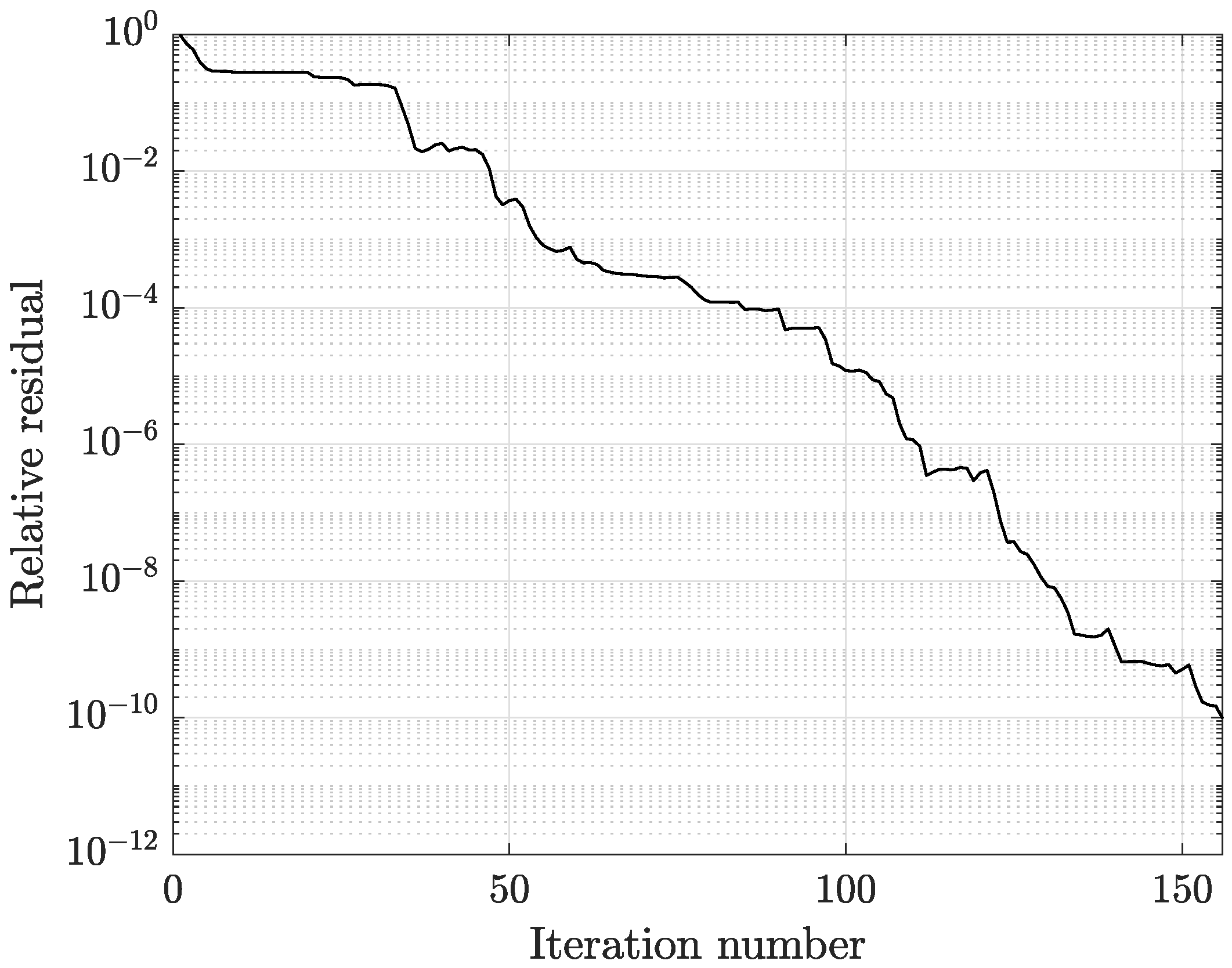 Mathematics 11 01324 g002