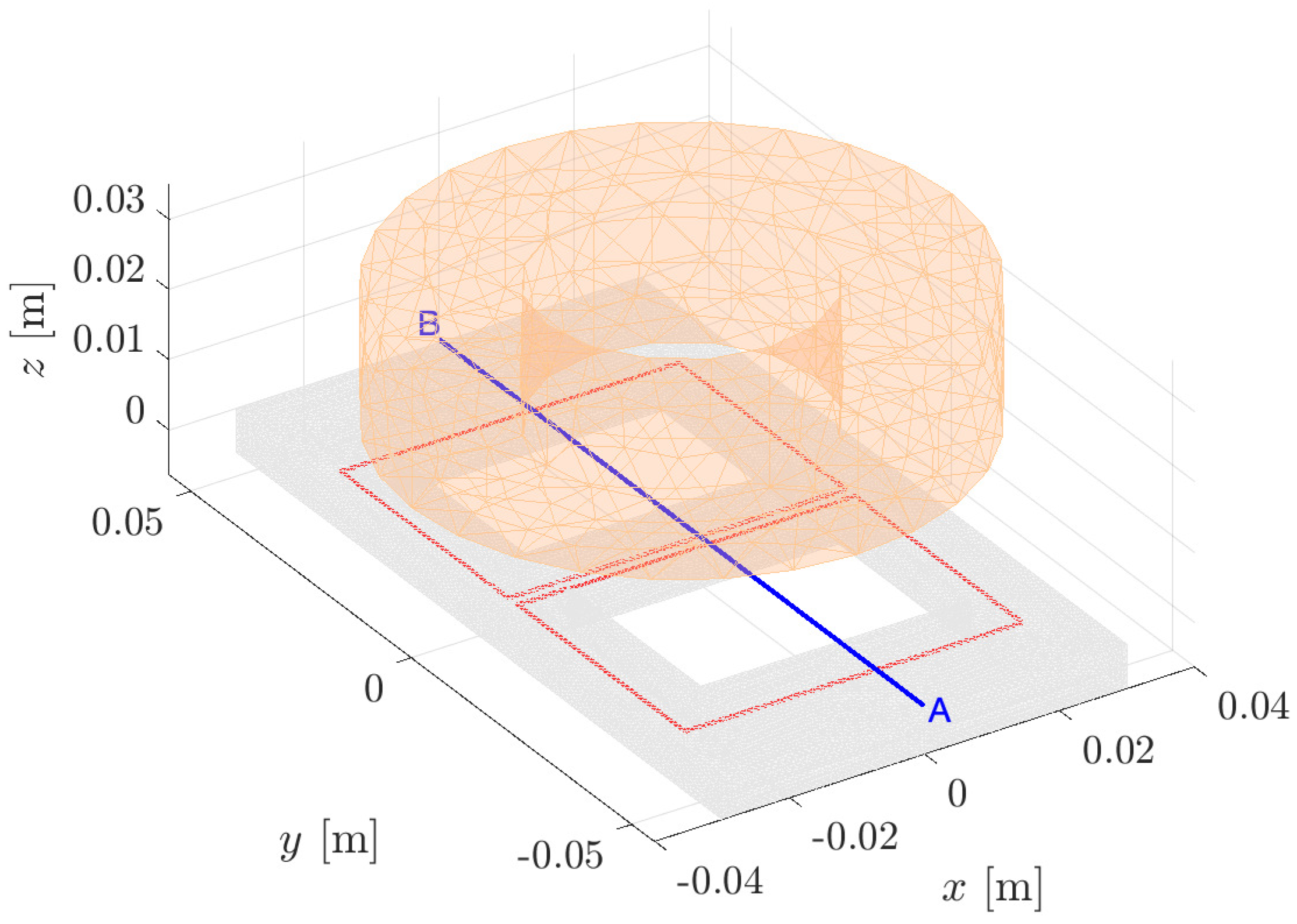 Mathematics 11 01324 g008