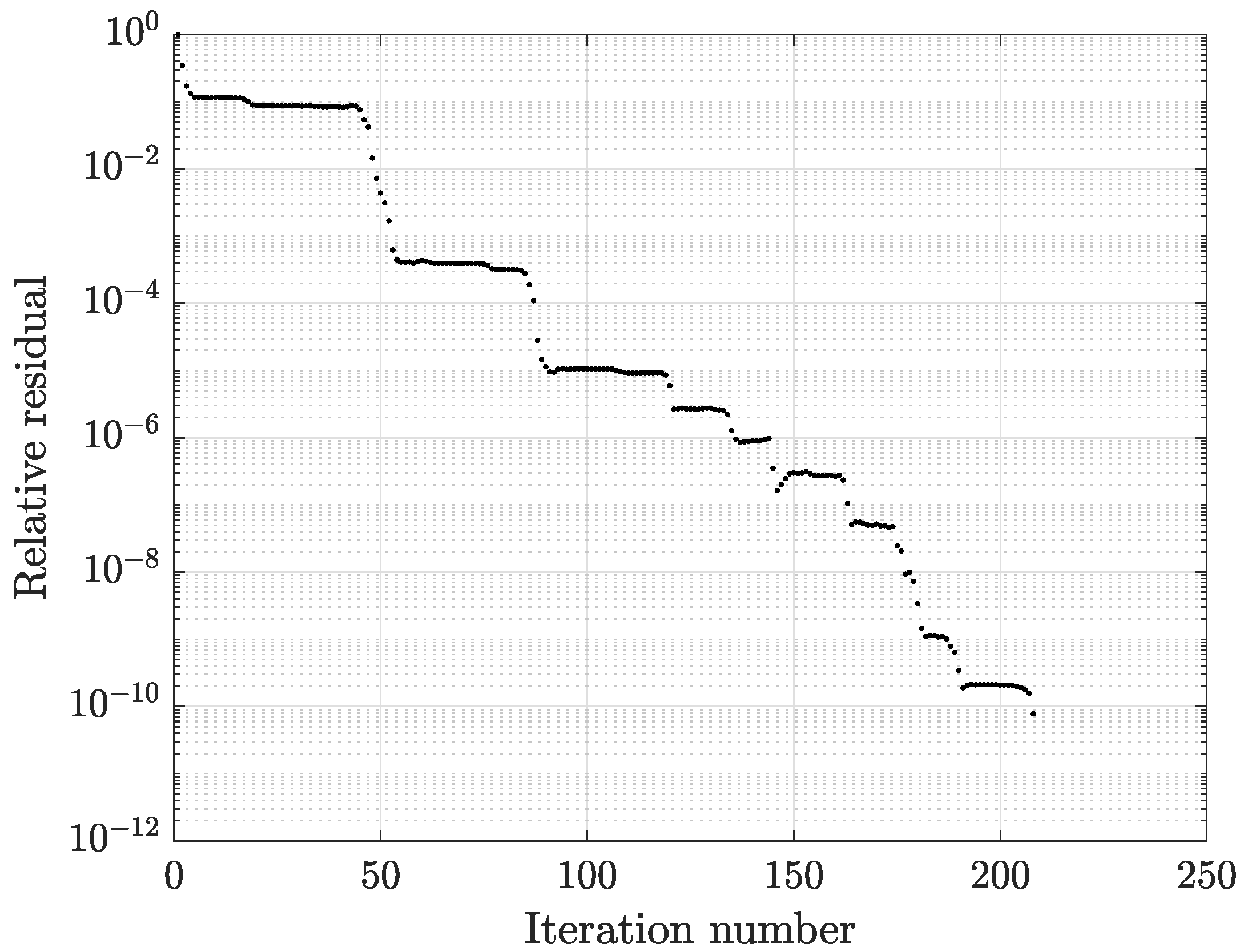 Mathematics 11 01324 g009