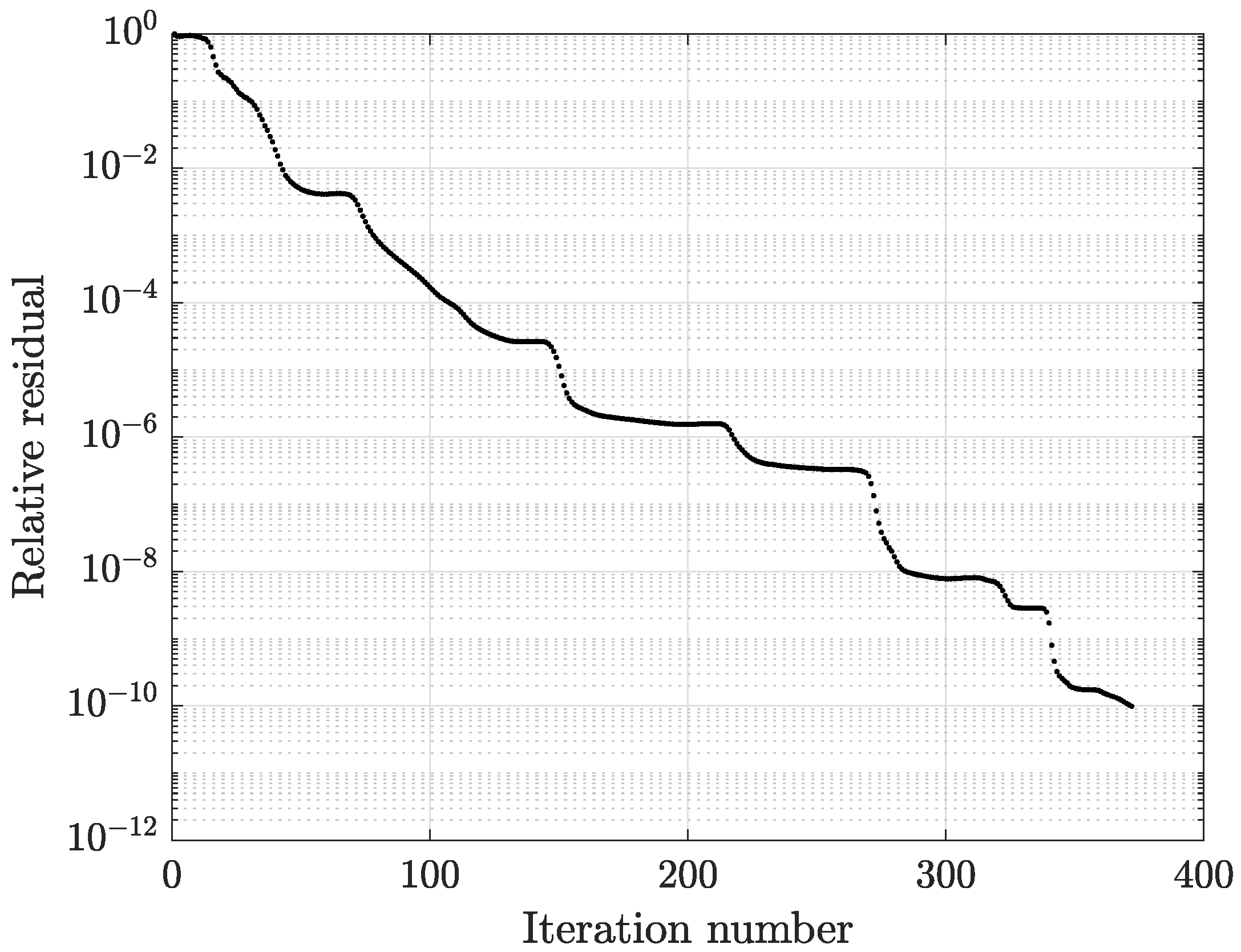 Mathematics 11 01324 g020