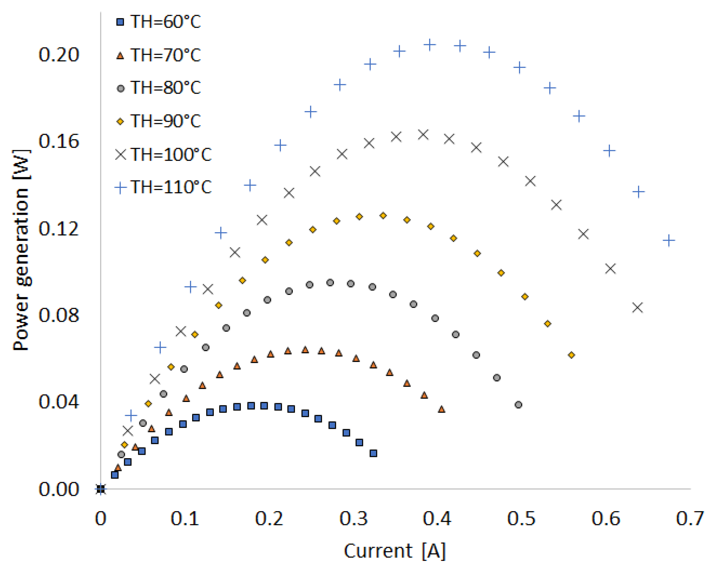 Mathematics 11 01326 g004