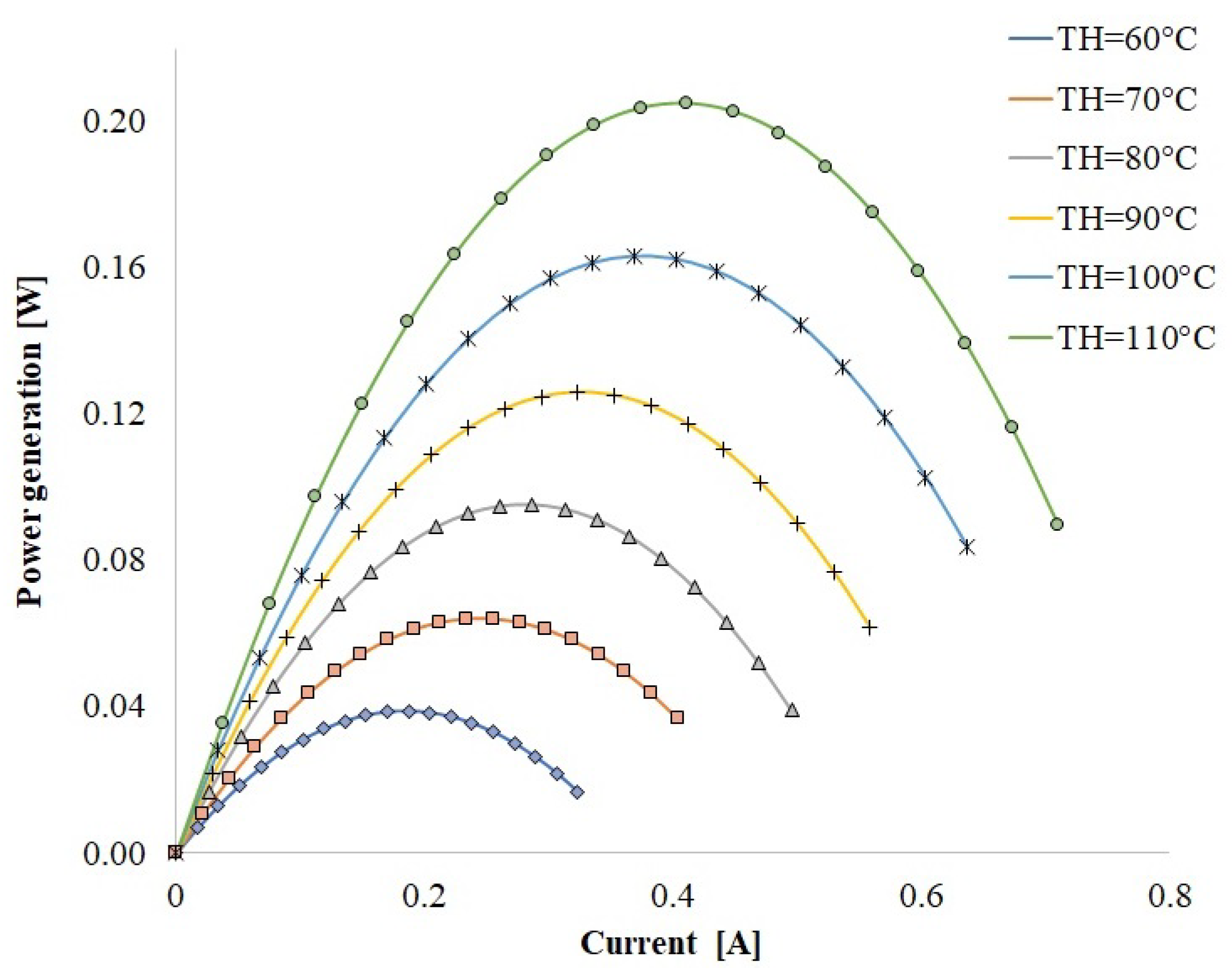 Mathematics 11 01326 g007