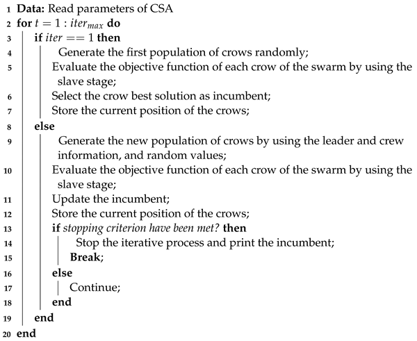 Mathematics 11 01326 i003