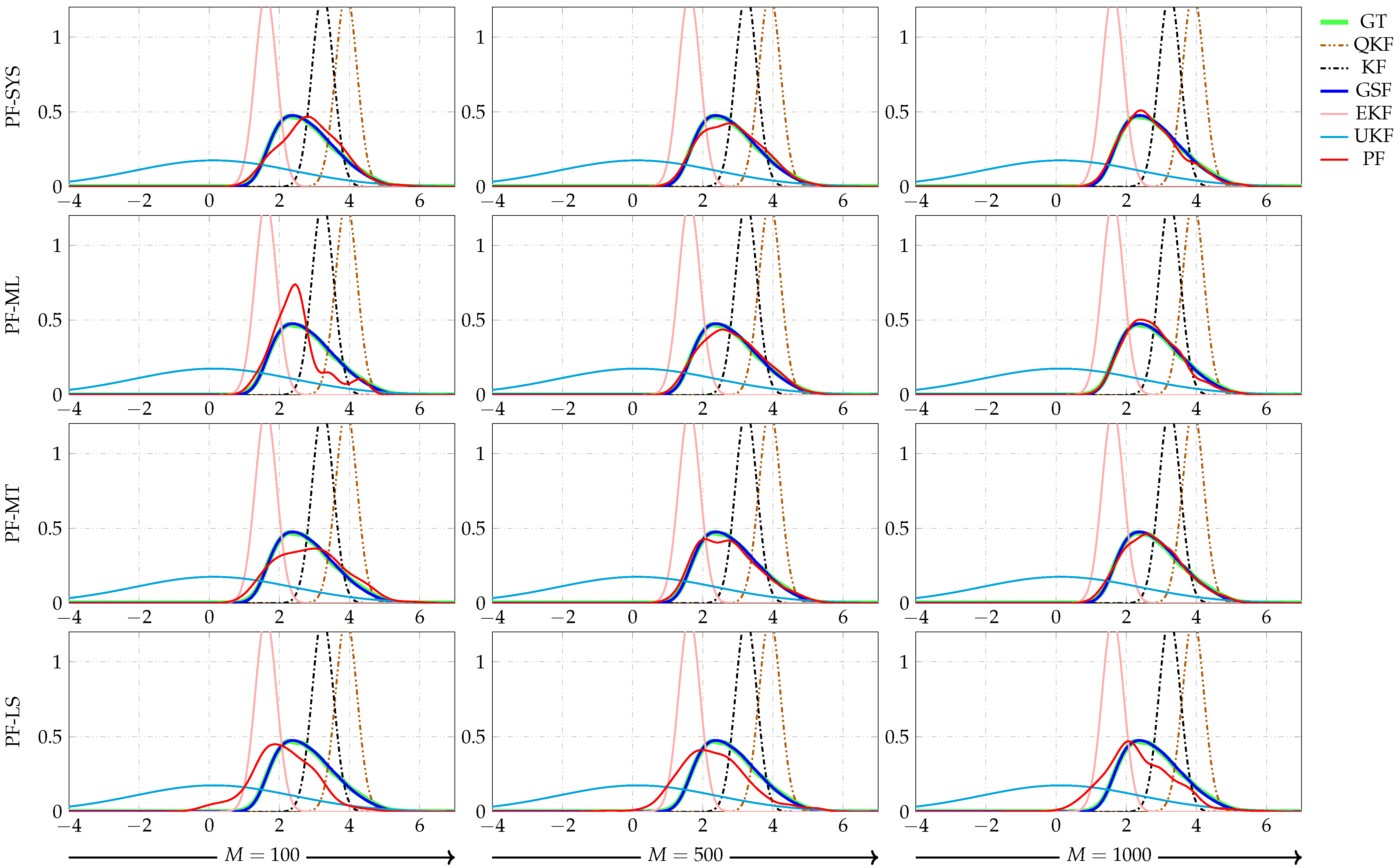 Mathematics 11 01327 g005