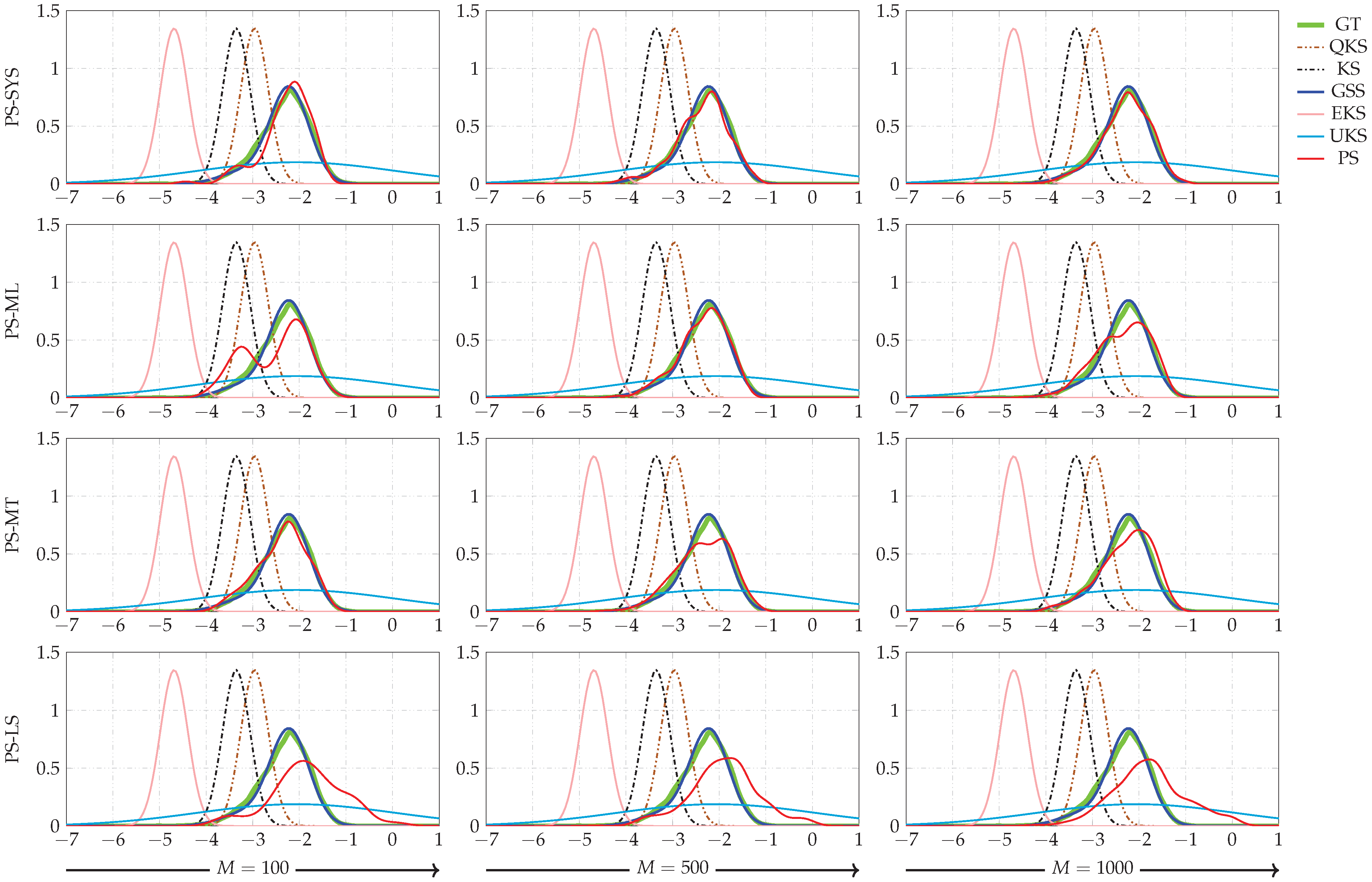 Mathematics 11 01327 g006