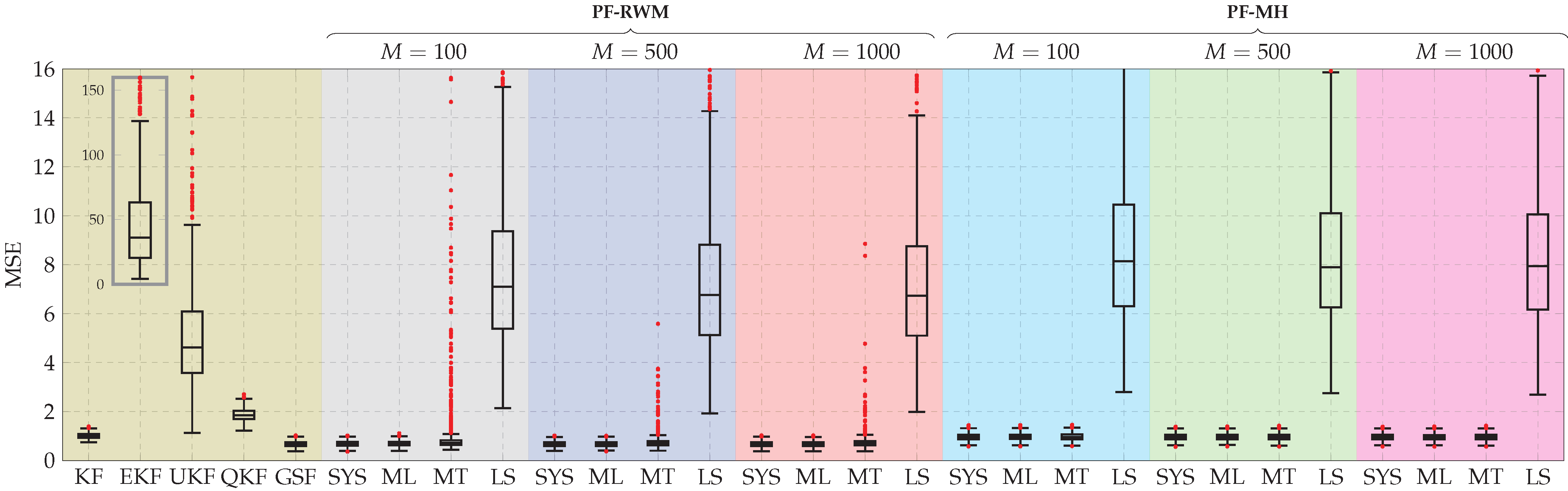 Mathematics 11 01327 g007