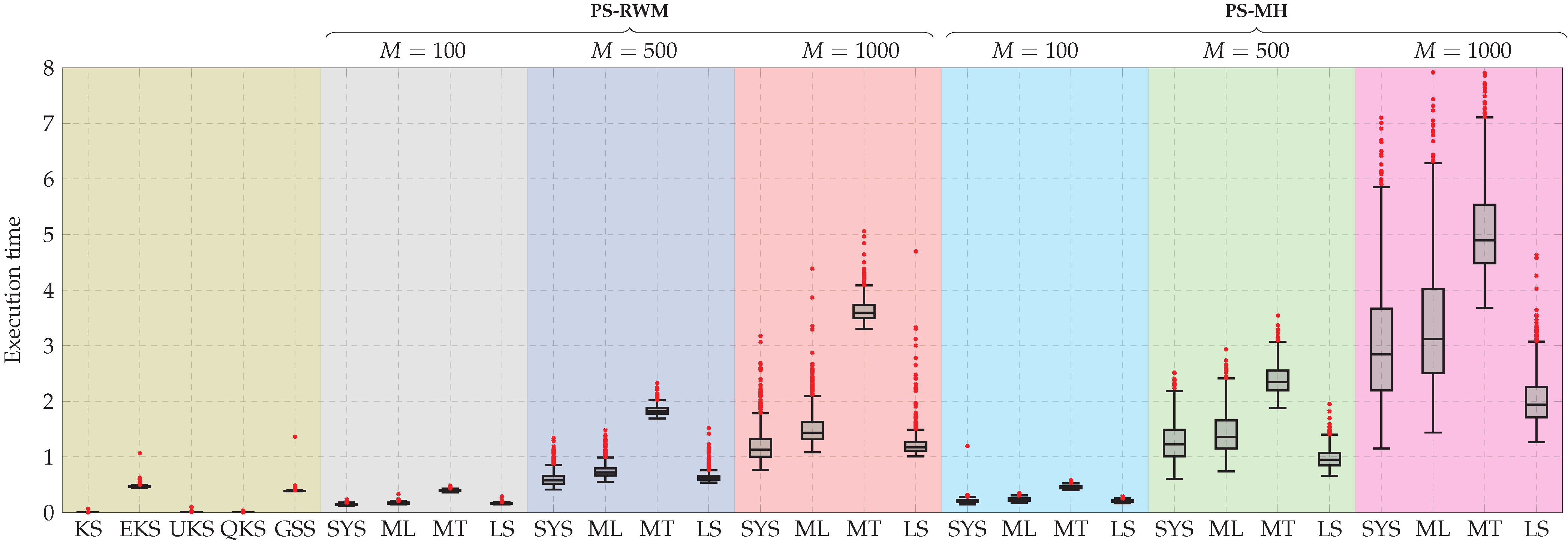 Mathematics 11 01327 g009