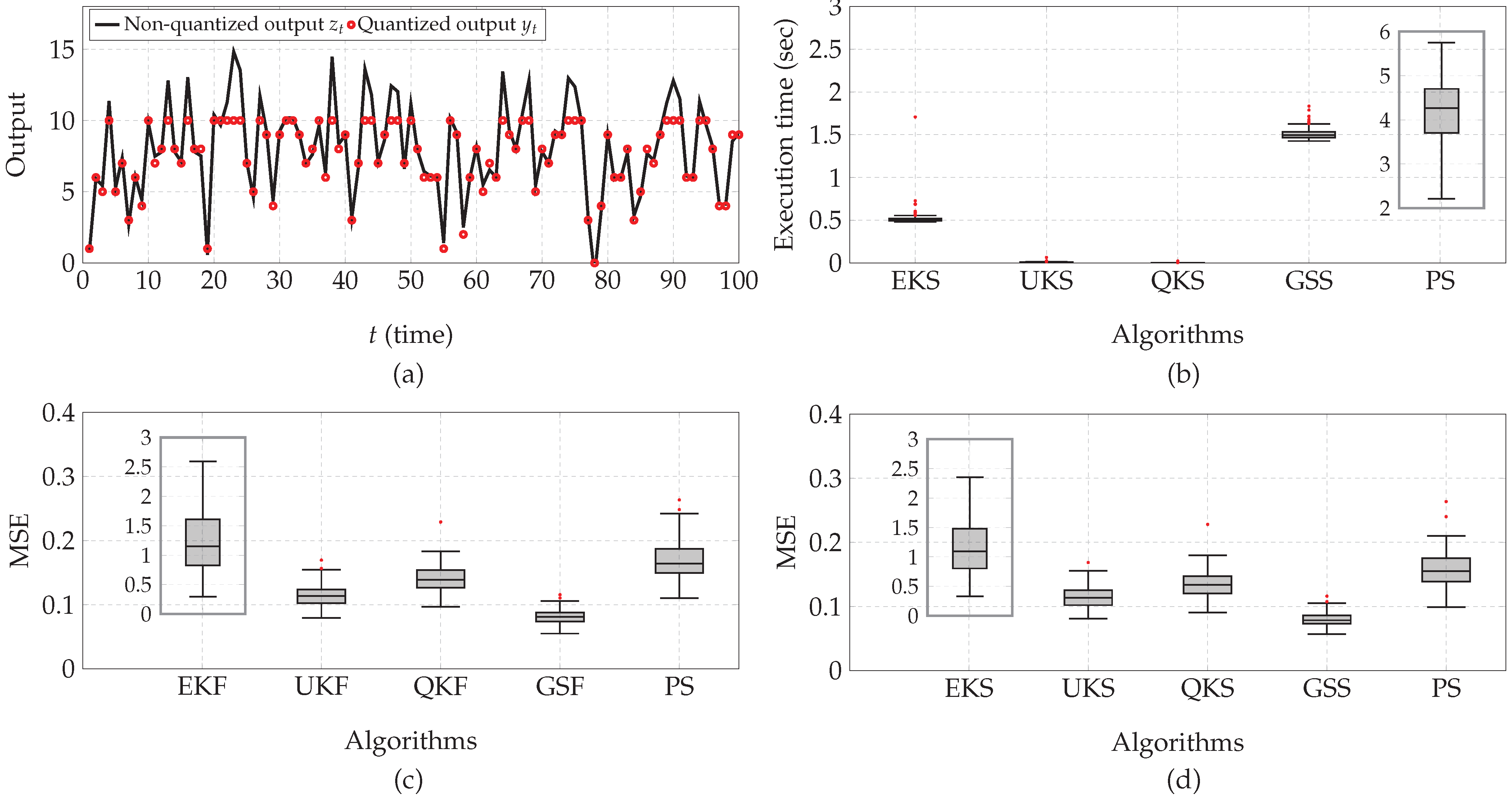 Mathematics 11 01327 g010