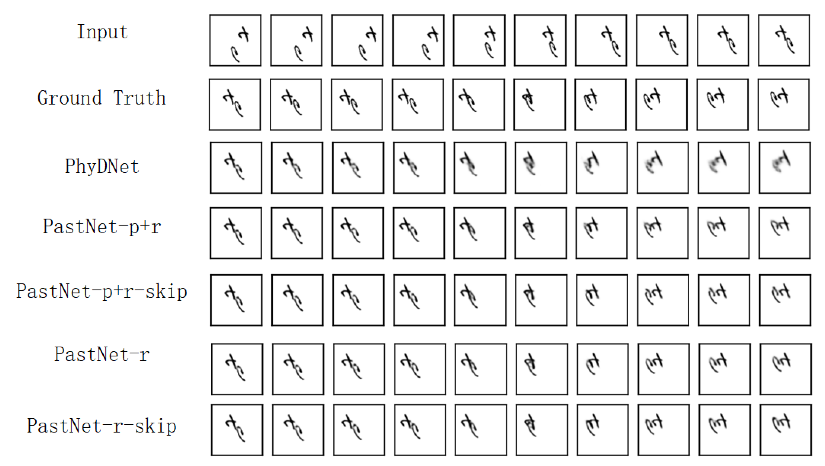 Mathematics 11 01330 g004 Mathematics 11 01330 g004