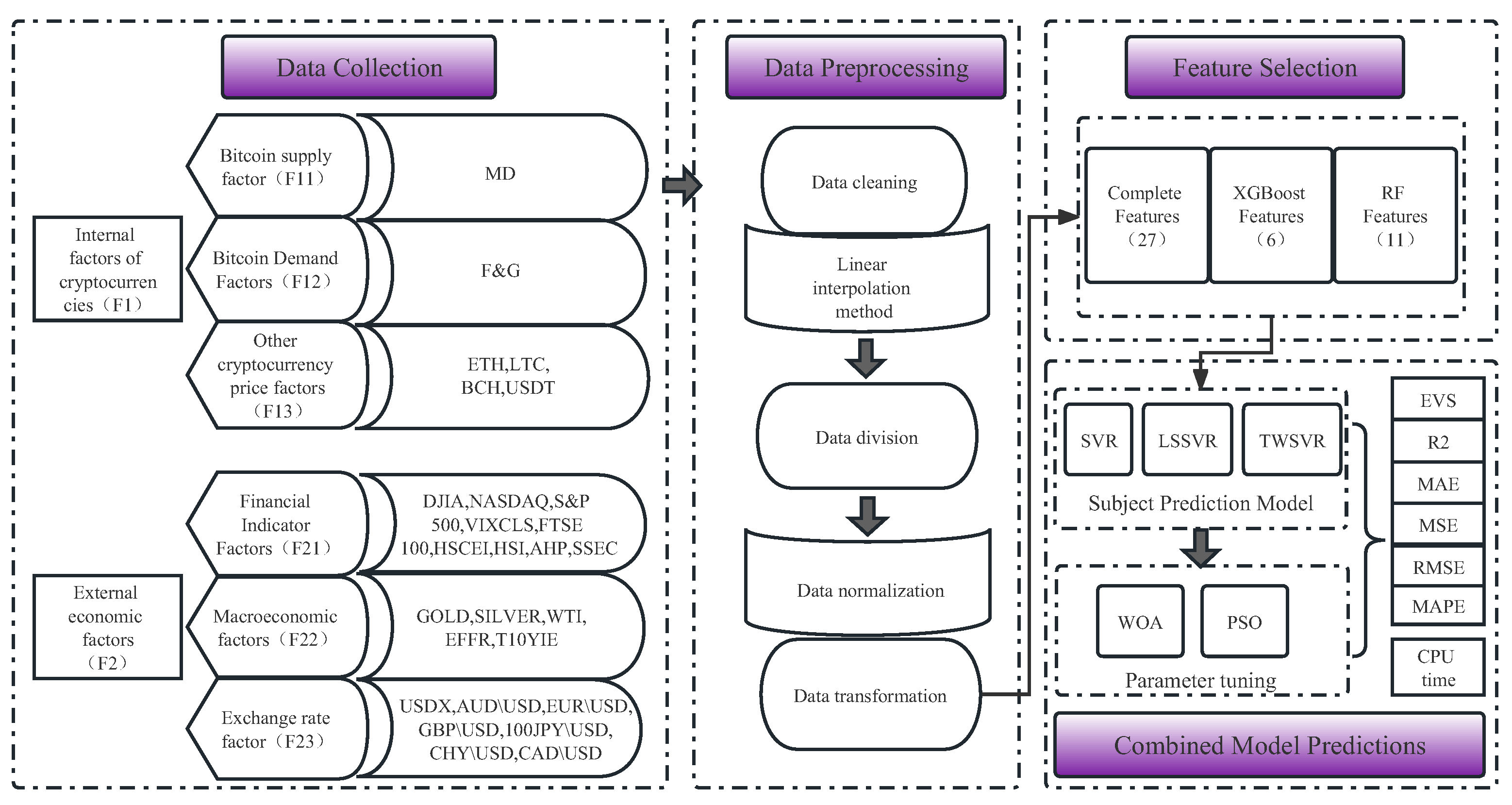 File:CAD USD Exchange Rates.png - Wikipedia