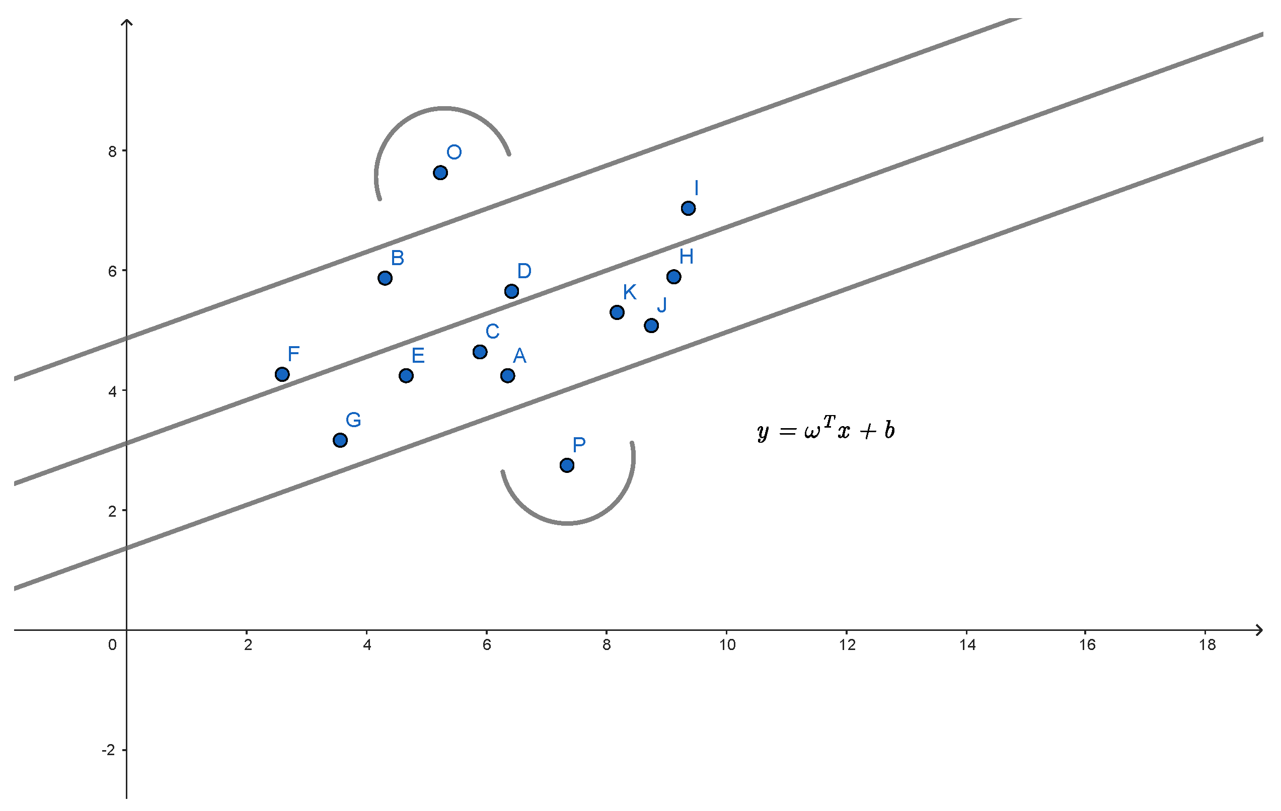 Mathematics 11 01335 g005