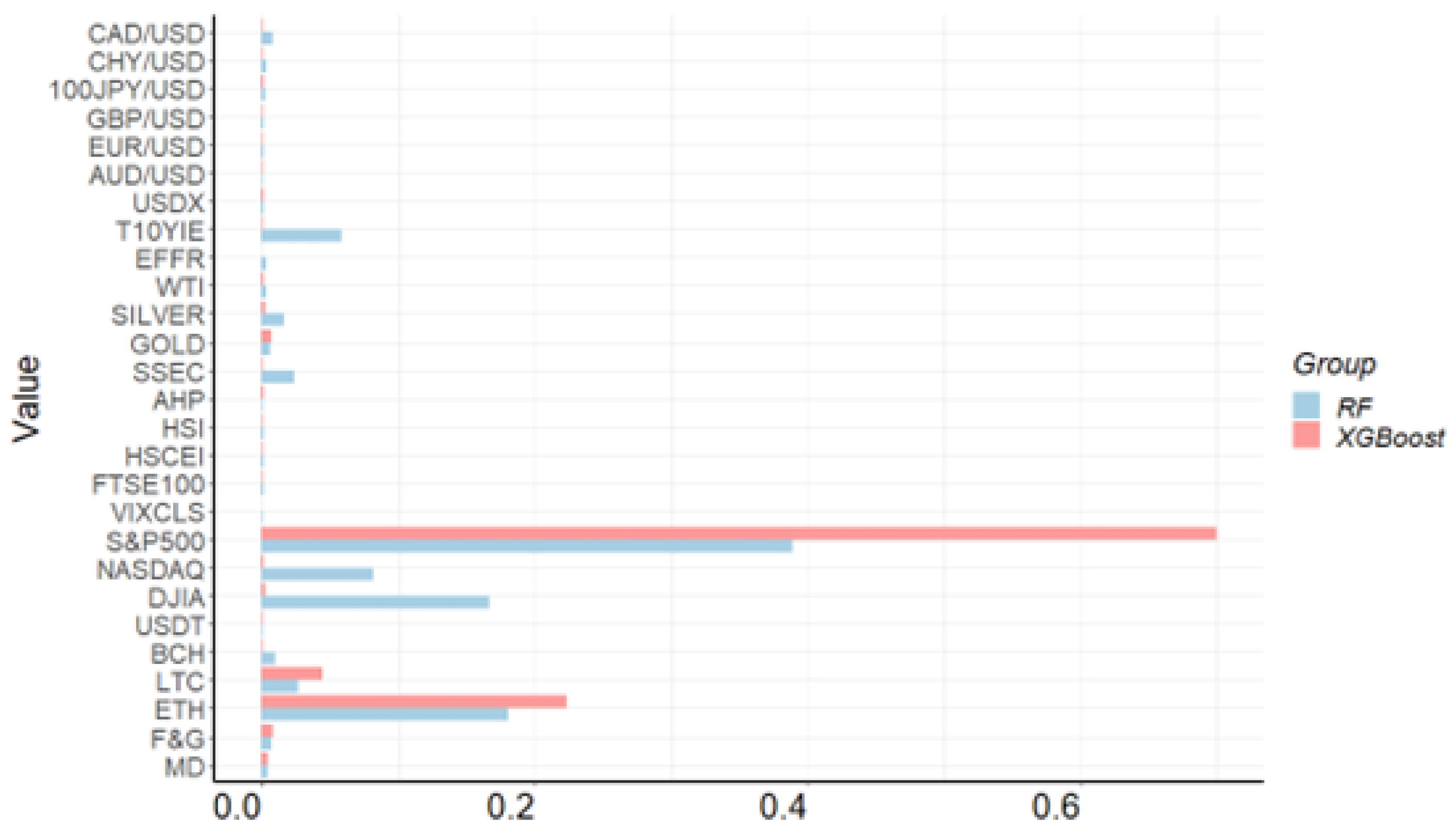 Mathematics 11 01335 g008
