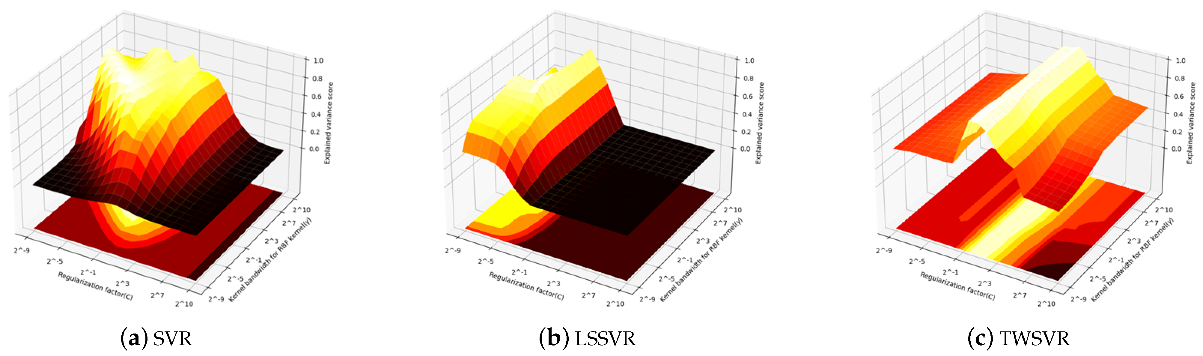 Mathematics 11 01335 g013
