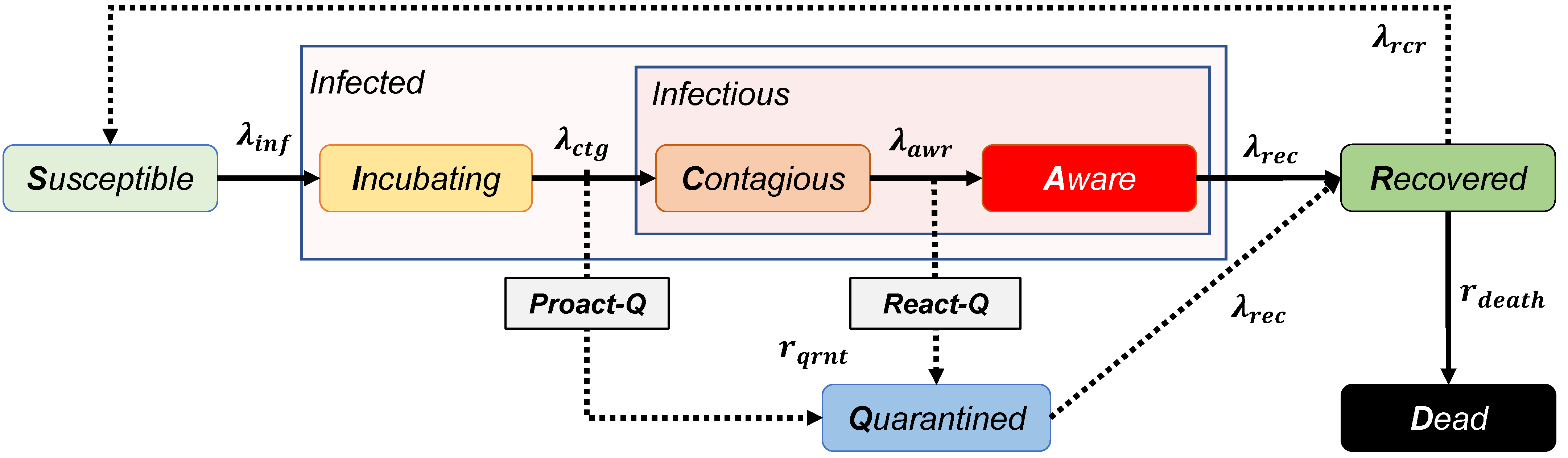 Mathematics 11 01336 g001