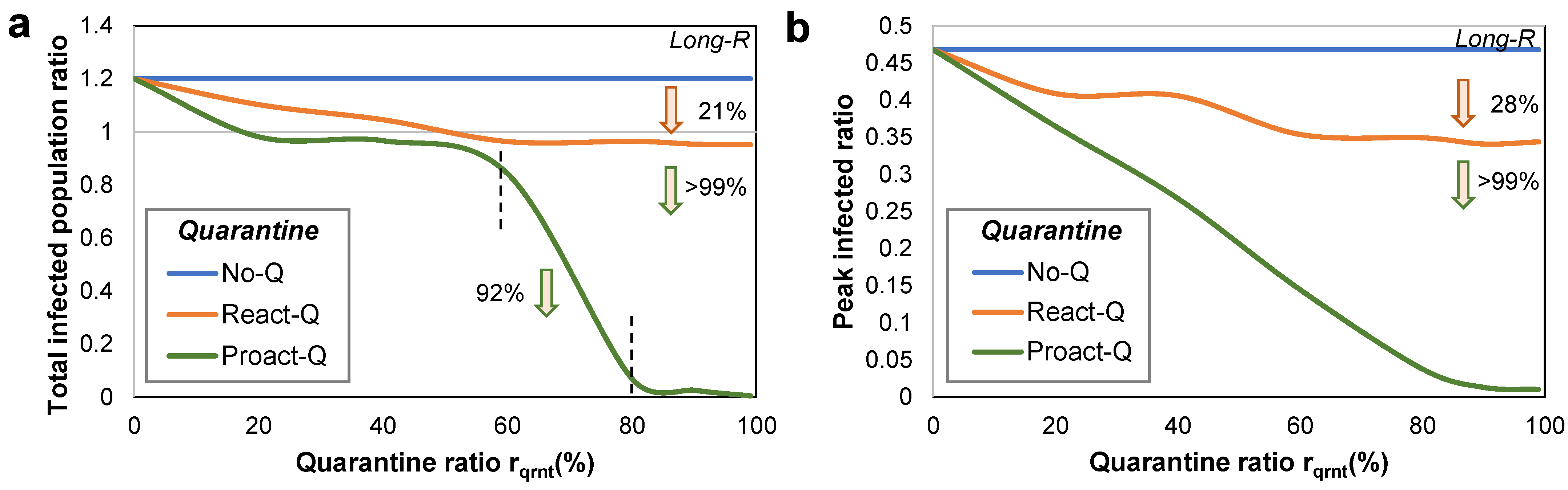 Mathematics 11 01336 g004