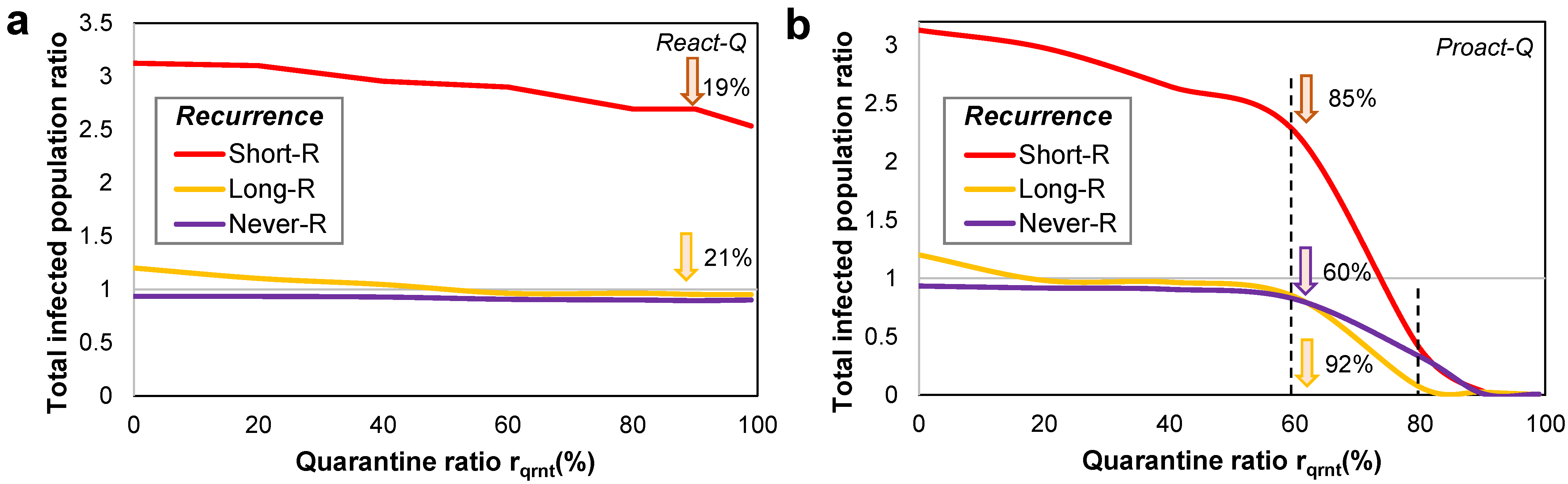 Mathematics 11 01336 g005