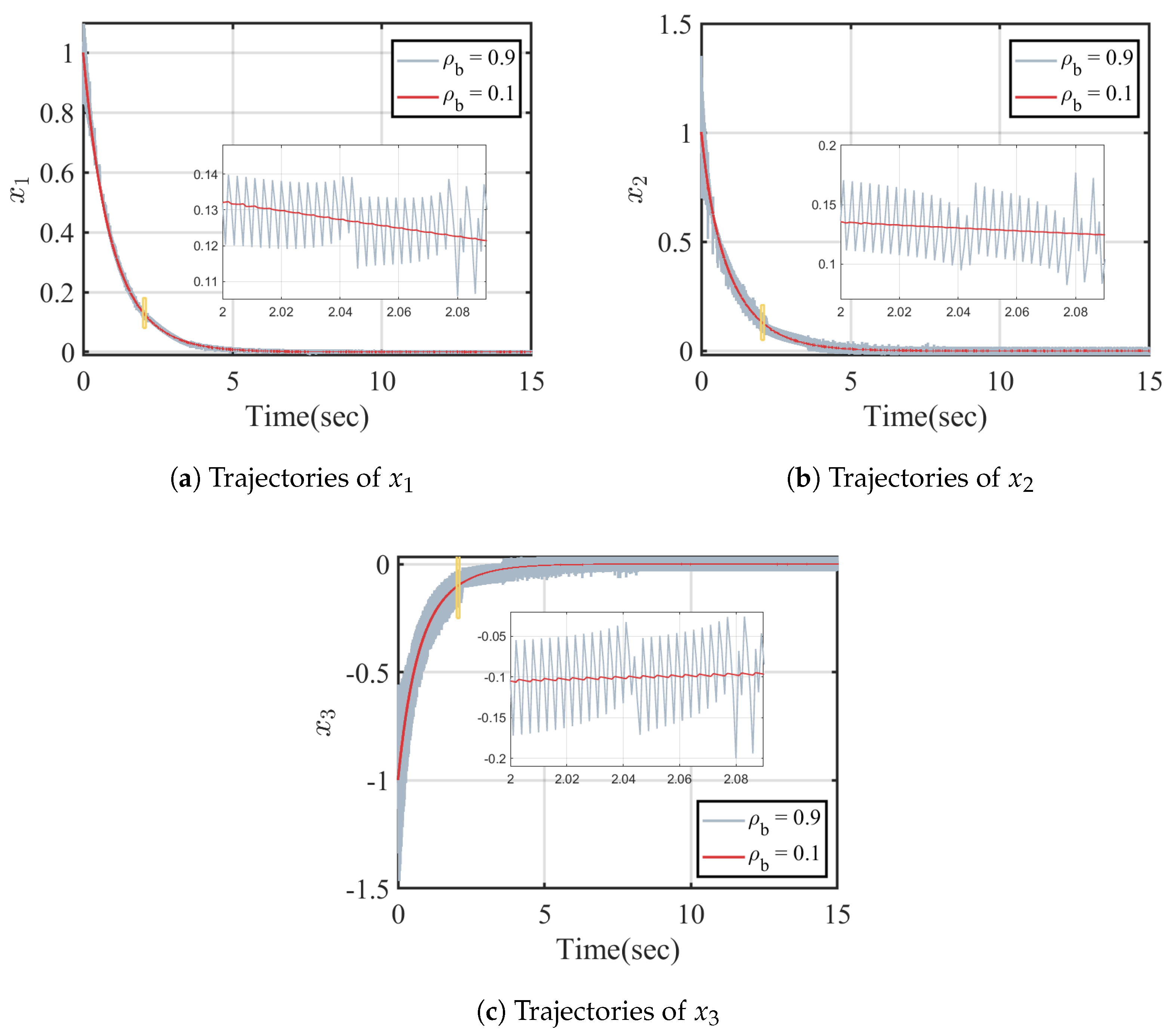 Mathematics 11 01337 g001 Mathematics 11 01337 g001
