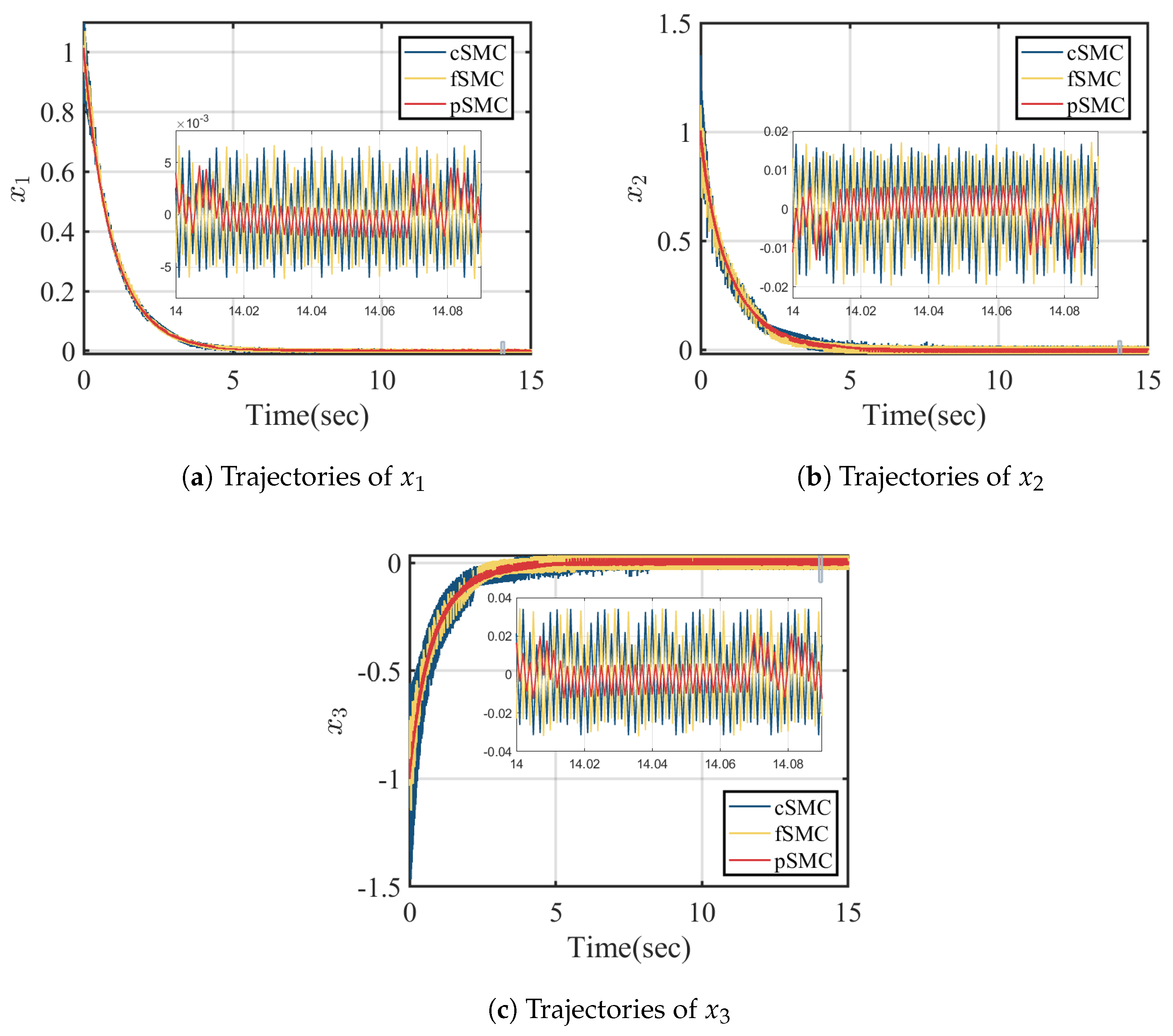 Mathematics 11 01337 g005 Mathematics 11 01337 g005