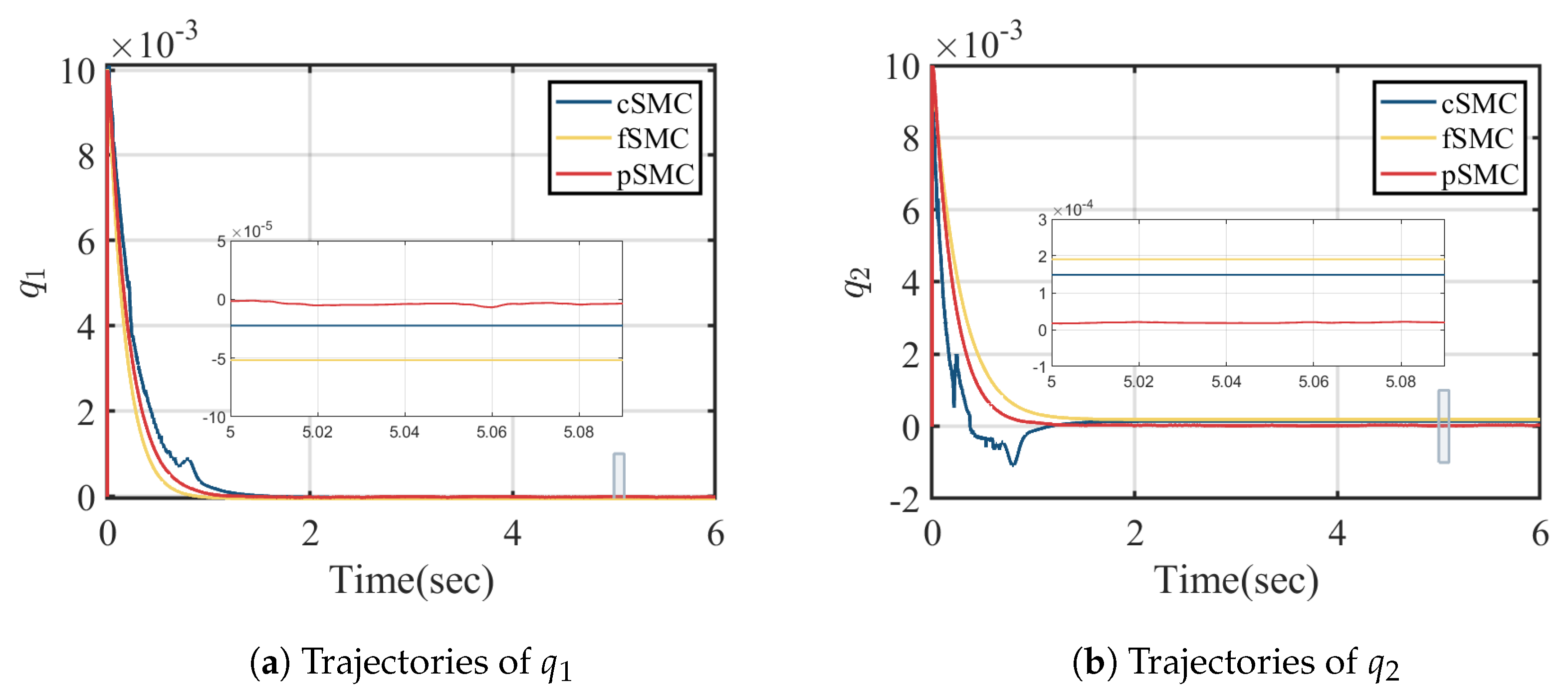 Mathematics 11 01337 g011 Mathematics 11 01337 g011