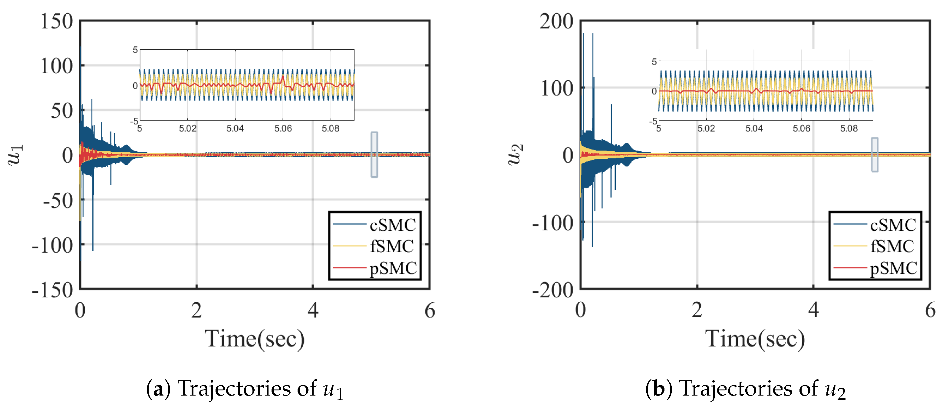 Mathematics 11 01337 g012 Mathematics 11 01337 g012