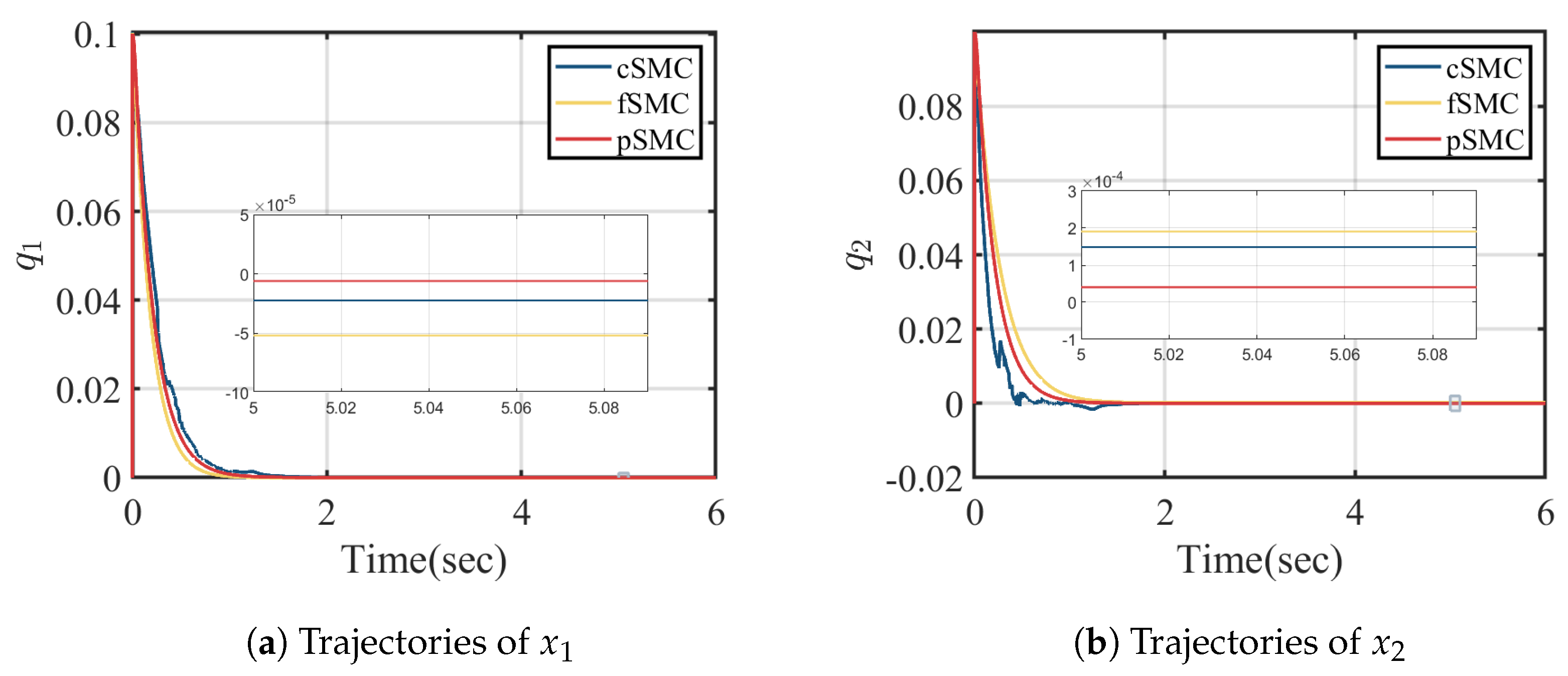 Mathematics 11 01337 g016 Mathematics 11 01337 g016