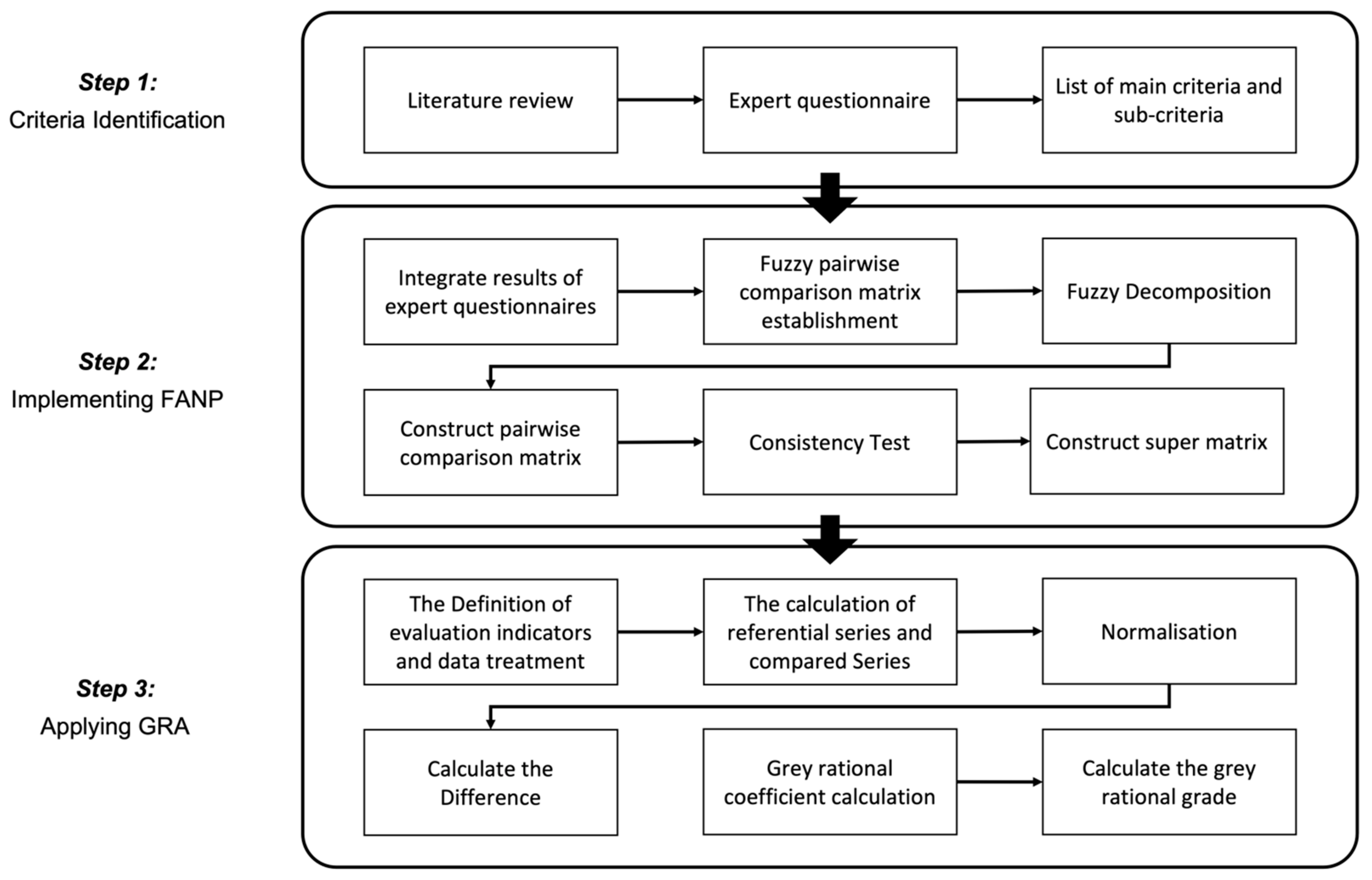 Mathematics 11 01339 g001