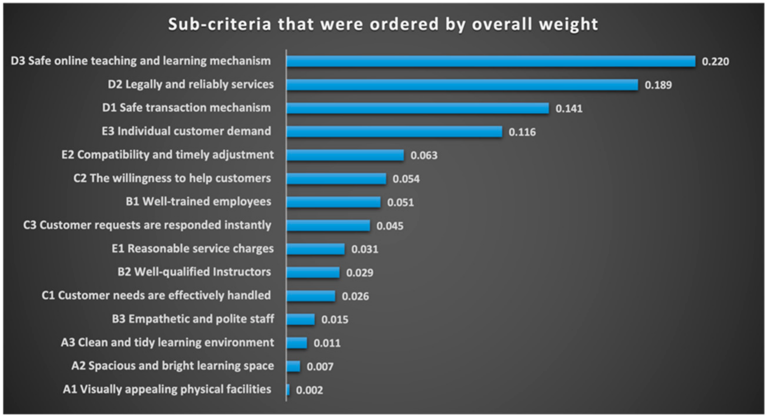 Mathematics 11 01339 g006