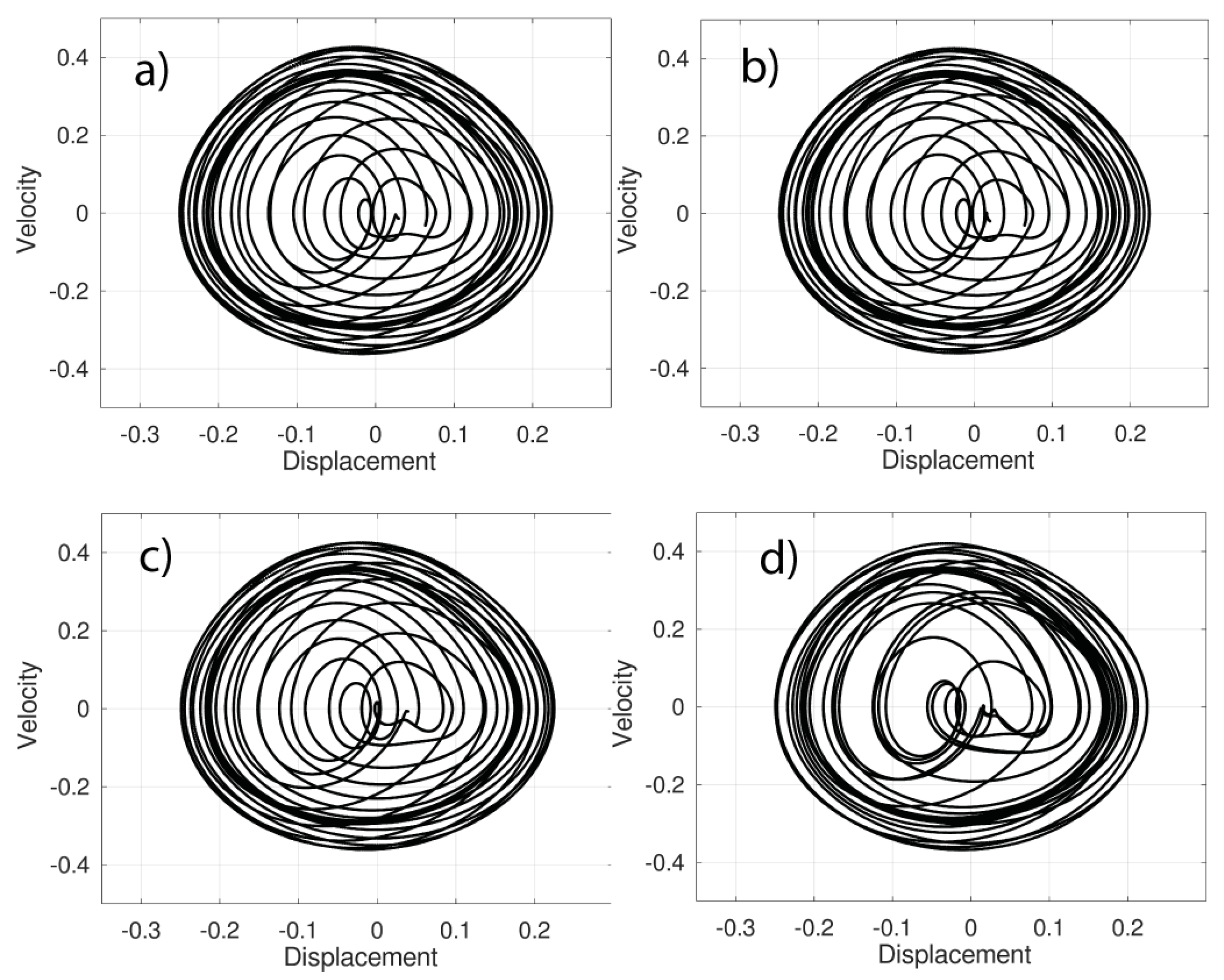 Mathematics 11 01341 g005