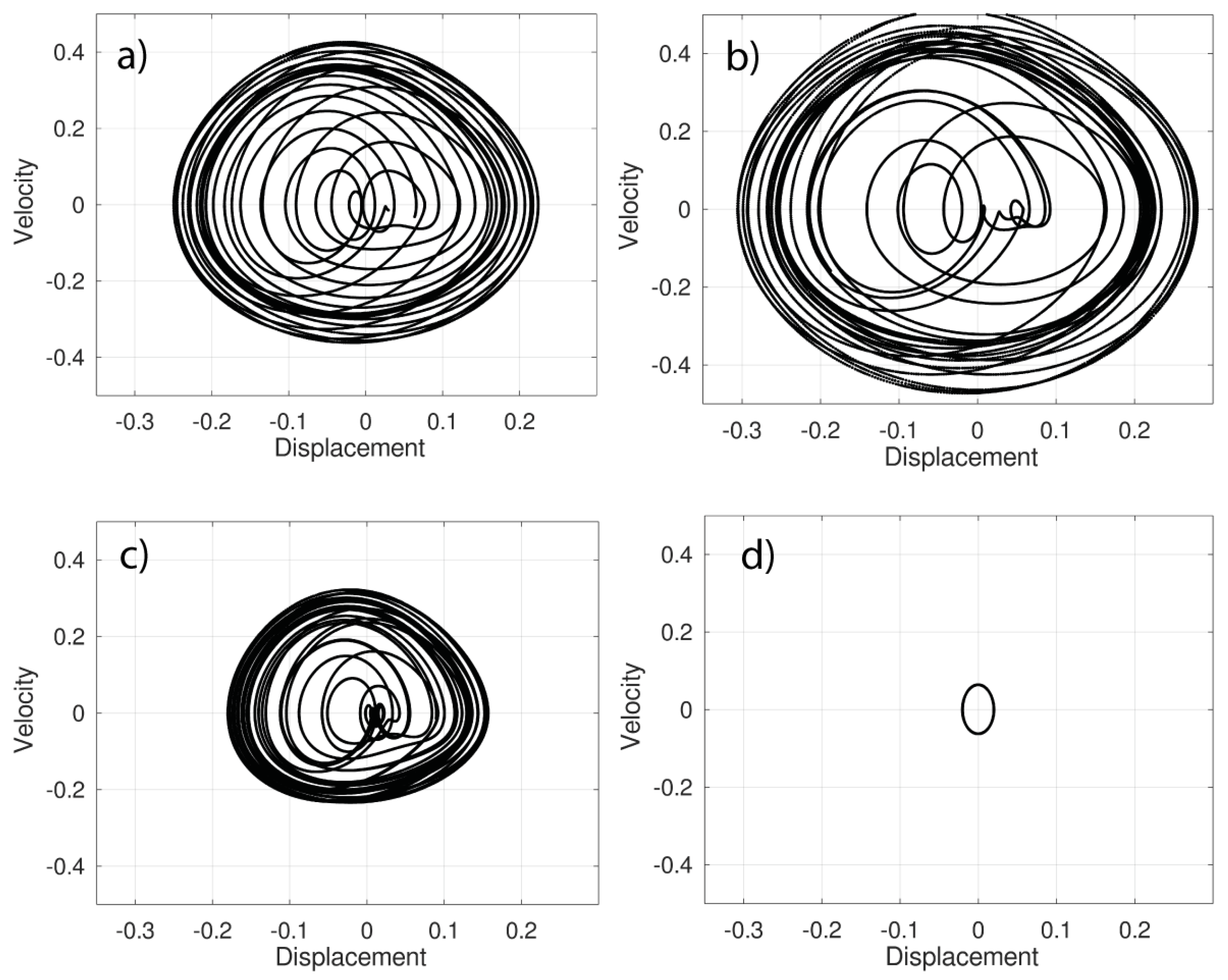 Mathematics 11 01341 g006